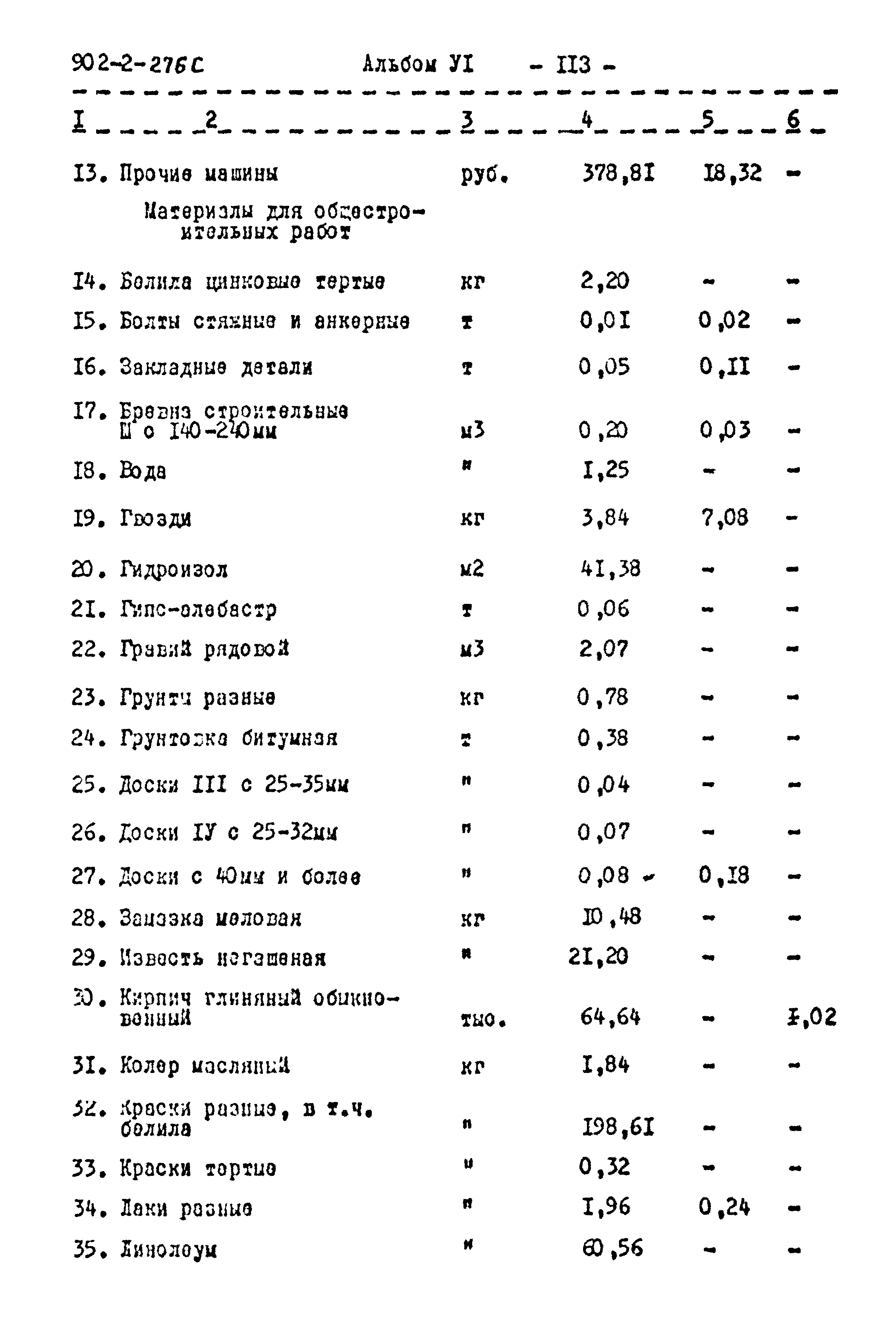 Типовой проект 902-2-276с