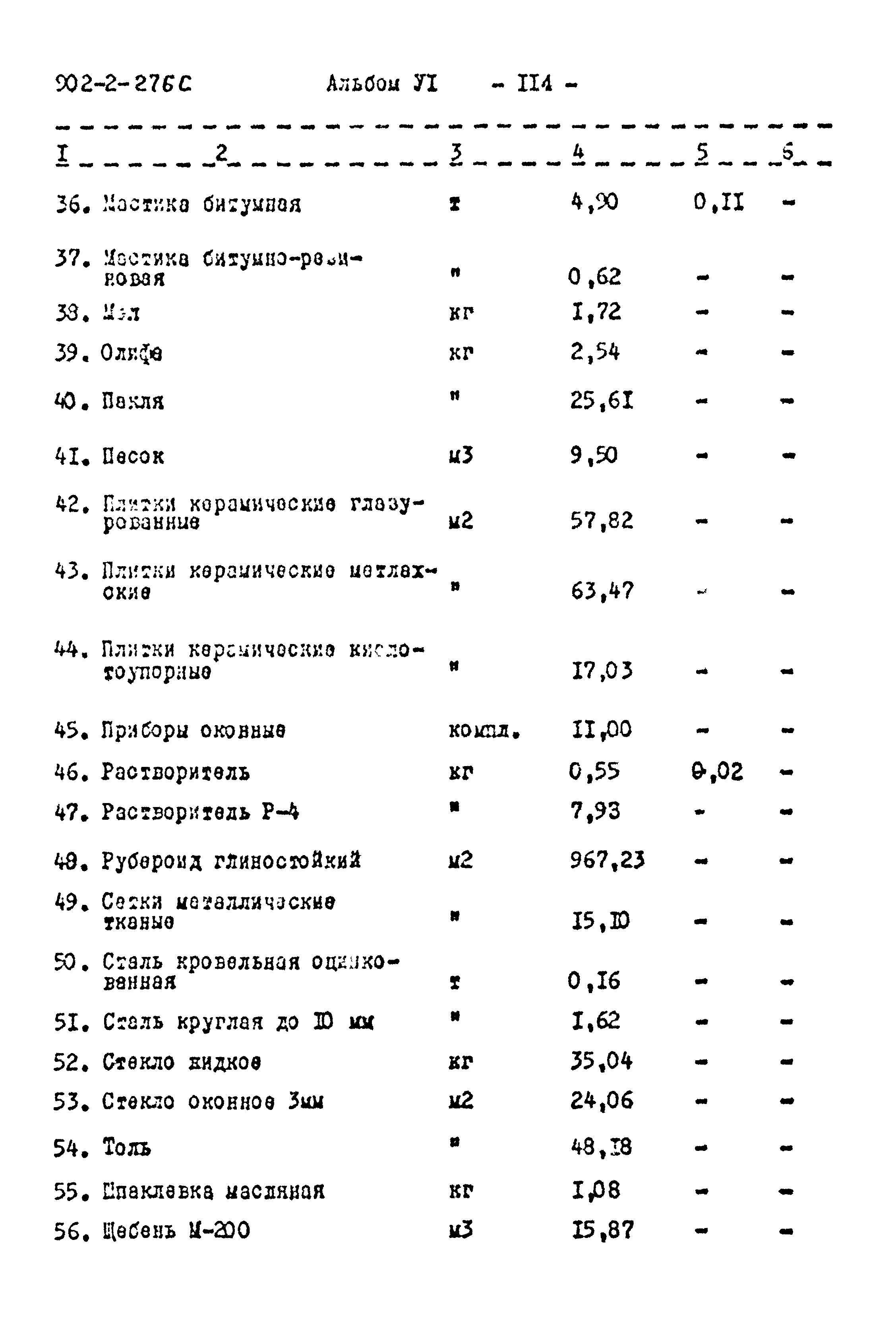 Типовой проект 902-2-276с