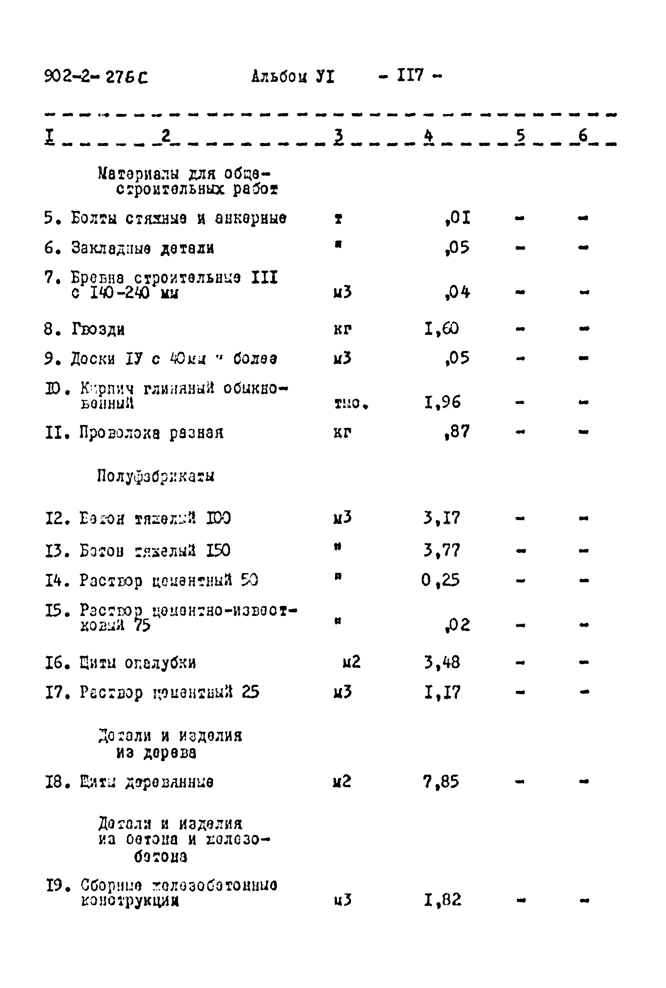 Типовой проект 902-2-276с