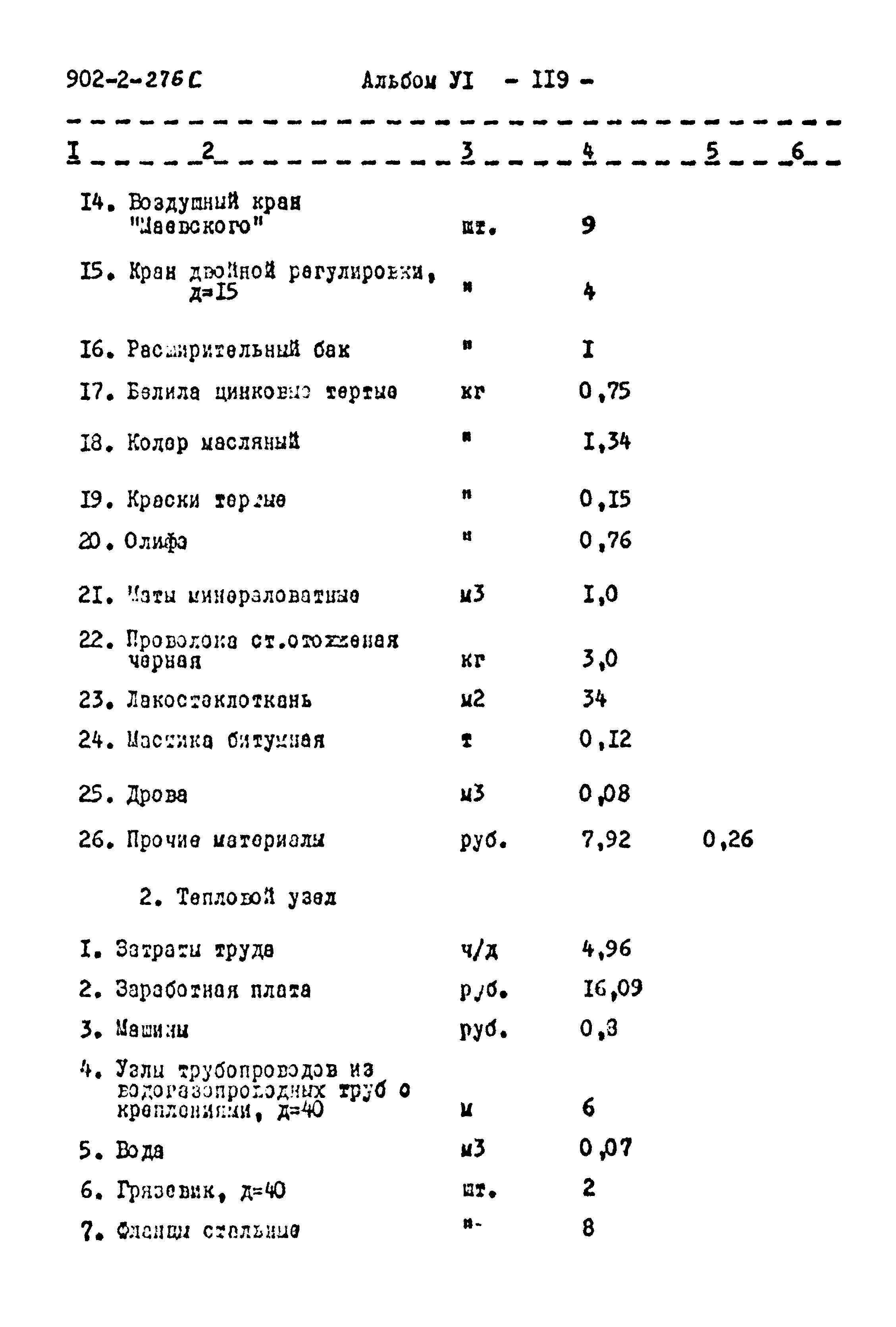 Типовой проект 902-2-276с