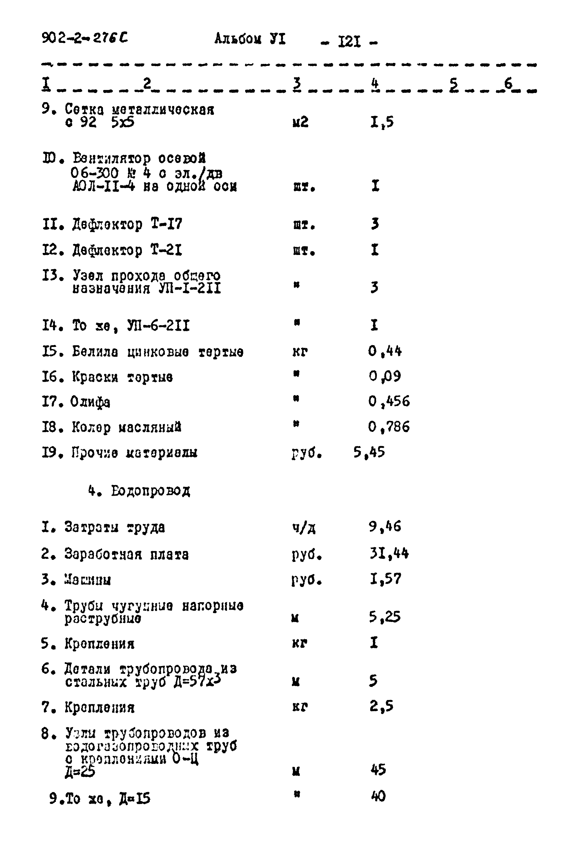 Типовой проект 902-2-276с