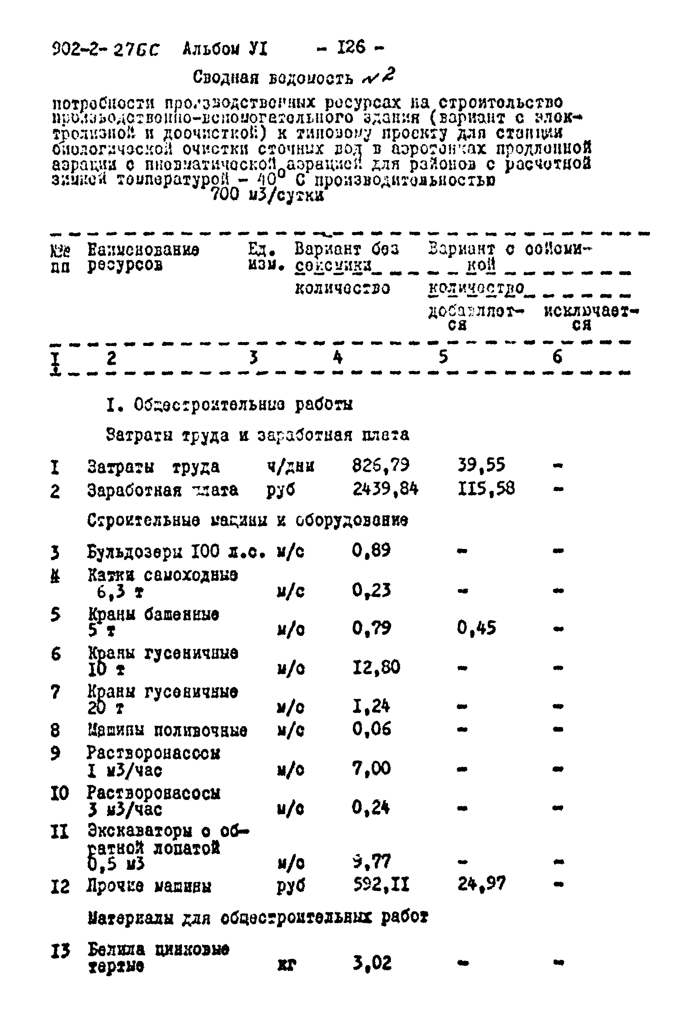 Типовой проект 902-2-276с