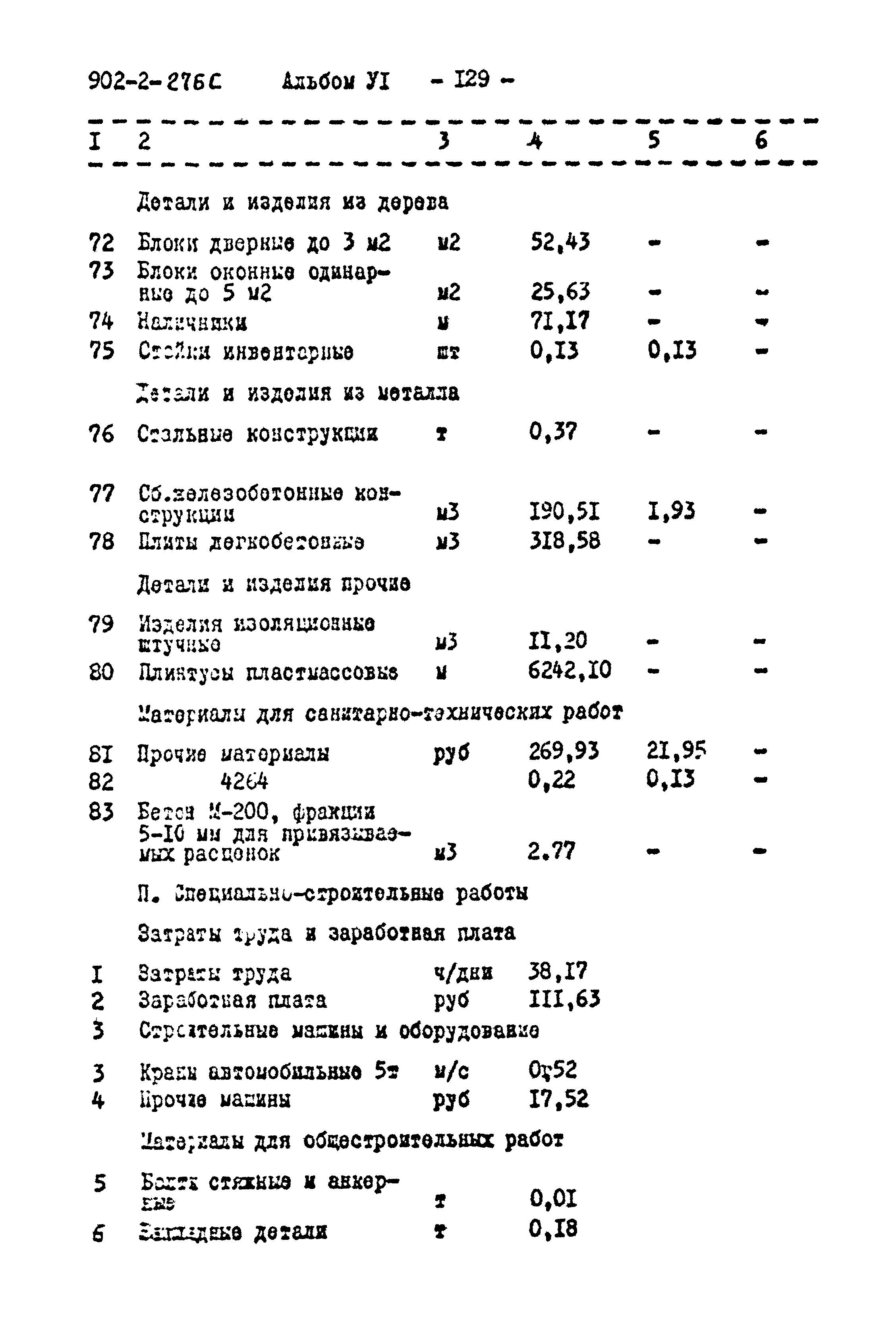 Типовой проект 902-2-276с