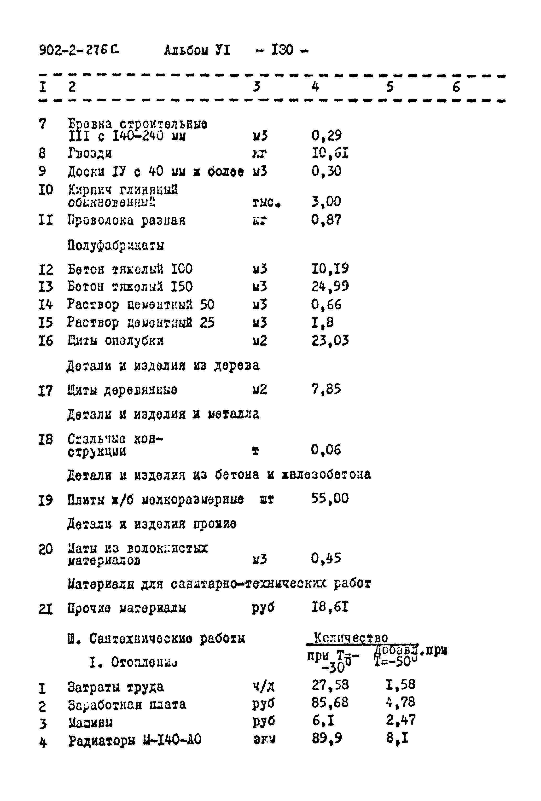 Типовой проект 902-2-276с