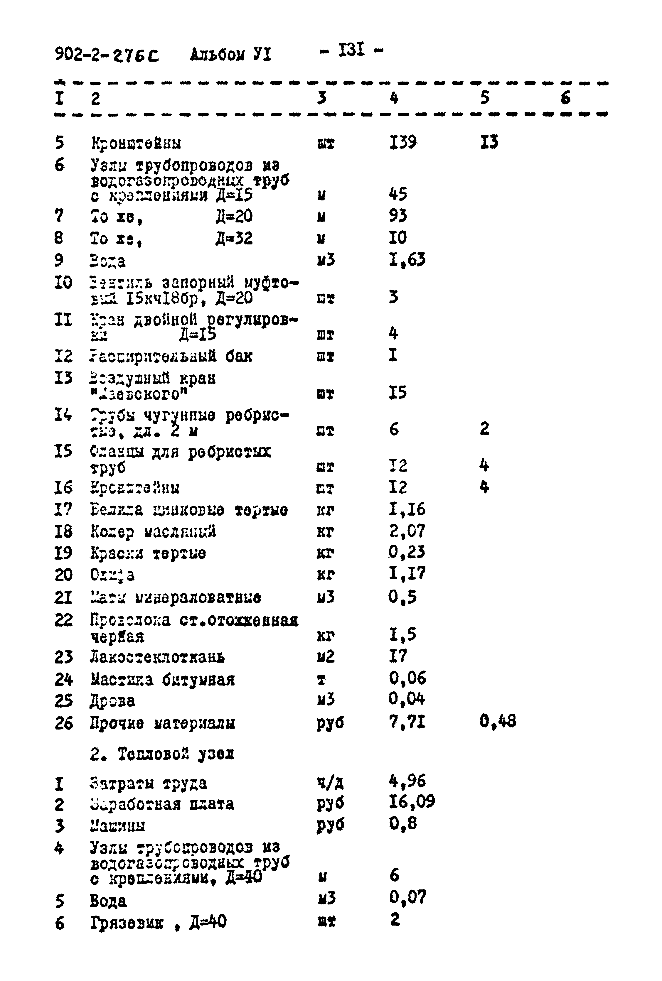 Типовой проект 902-2-276с