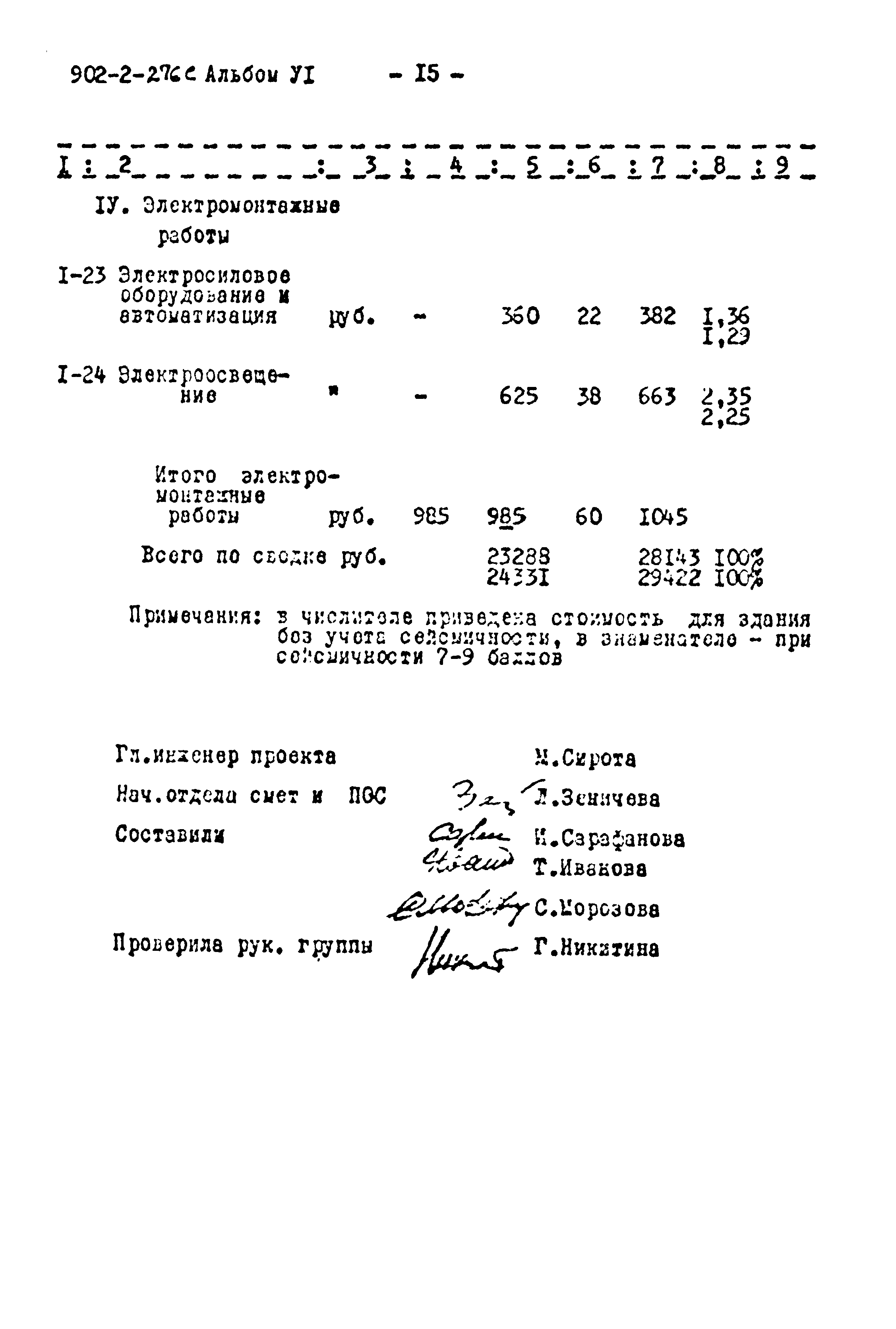 Типовой проект 902-2-276с