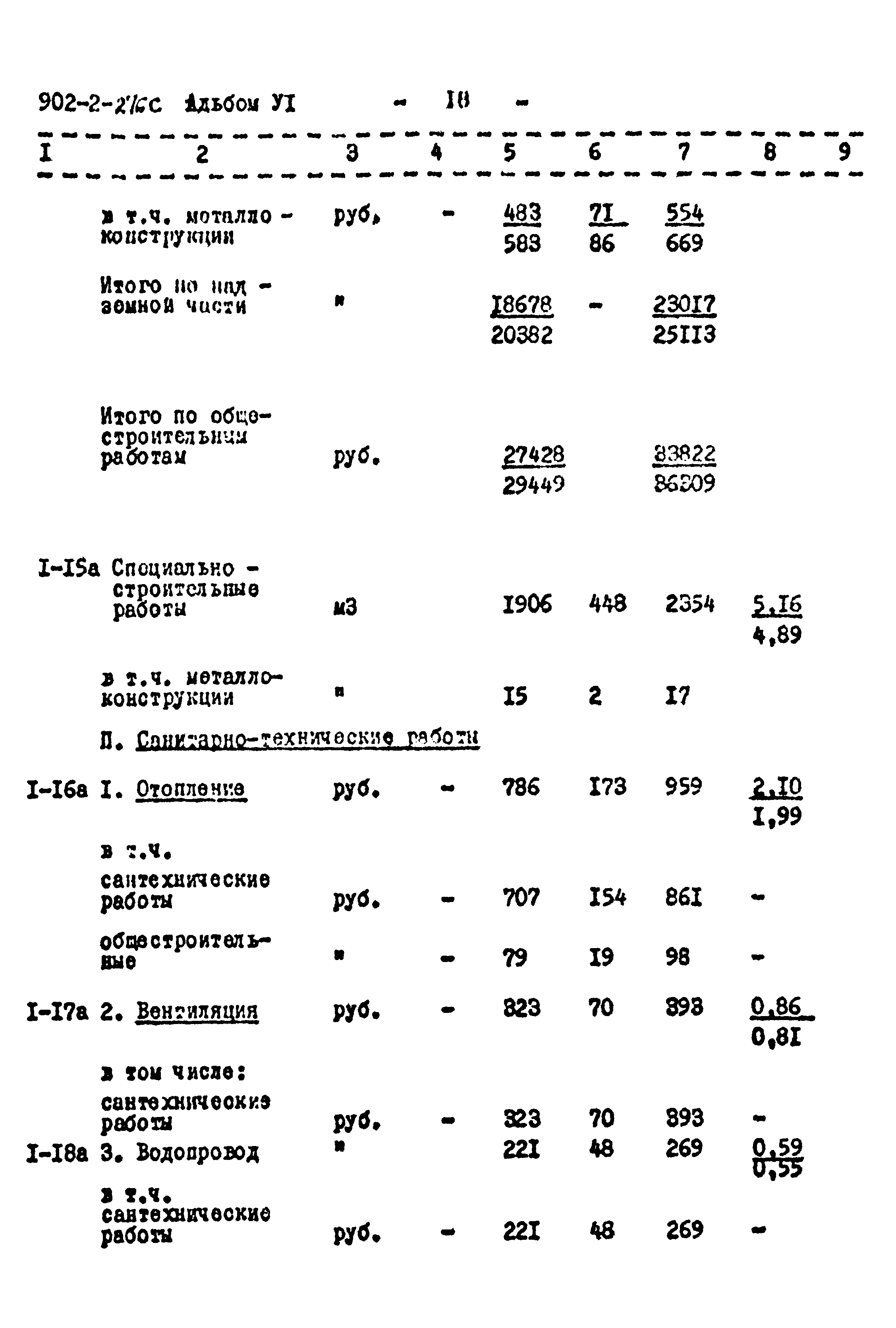 Типовой проект 902-2-276с