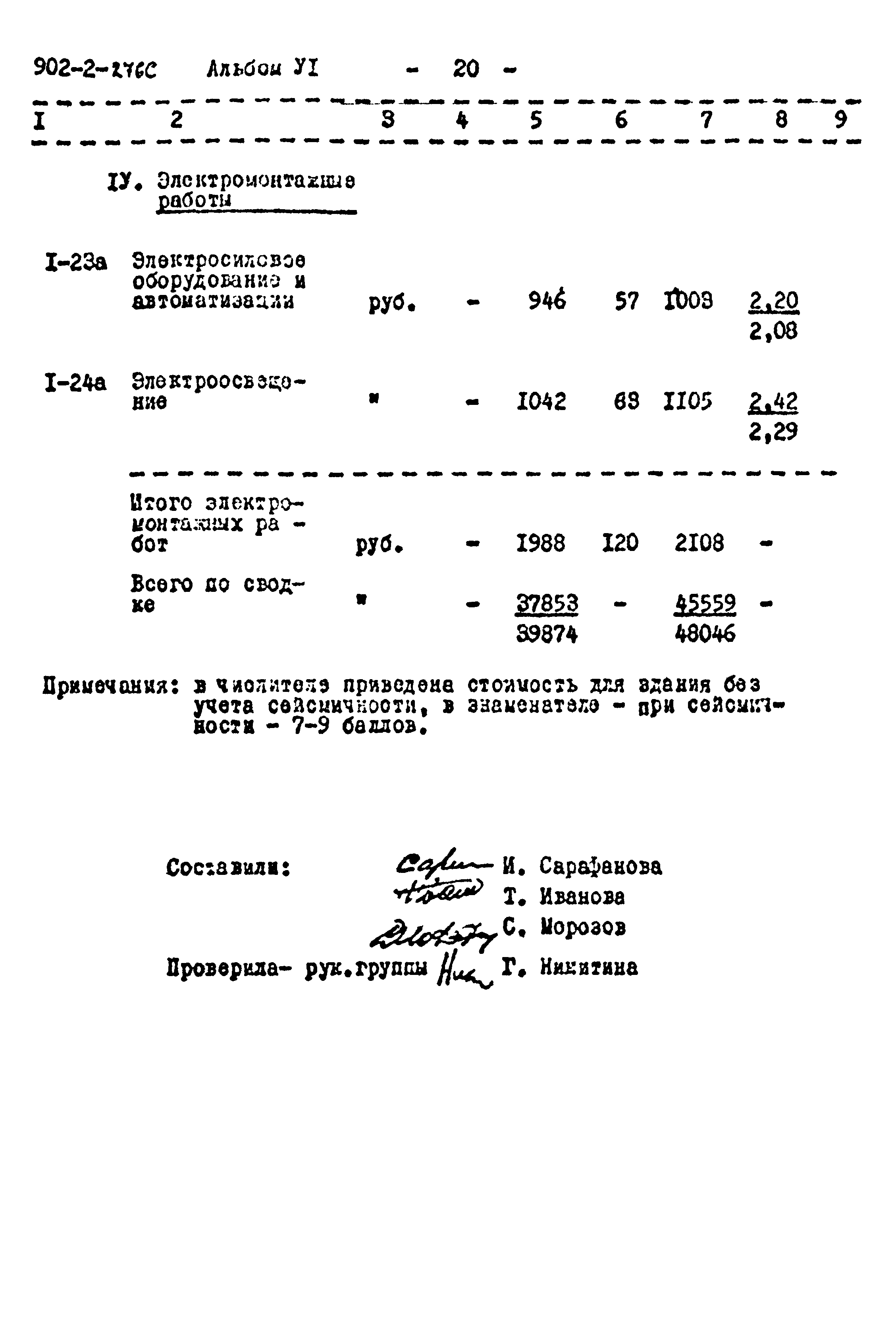 Типовой проект 902-2-276с