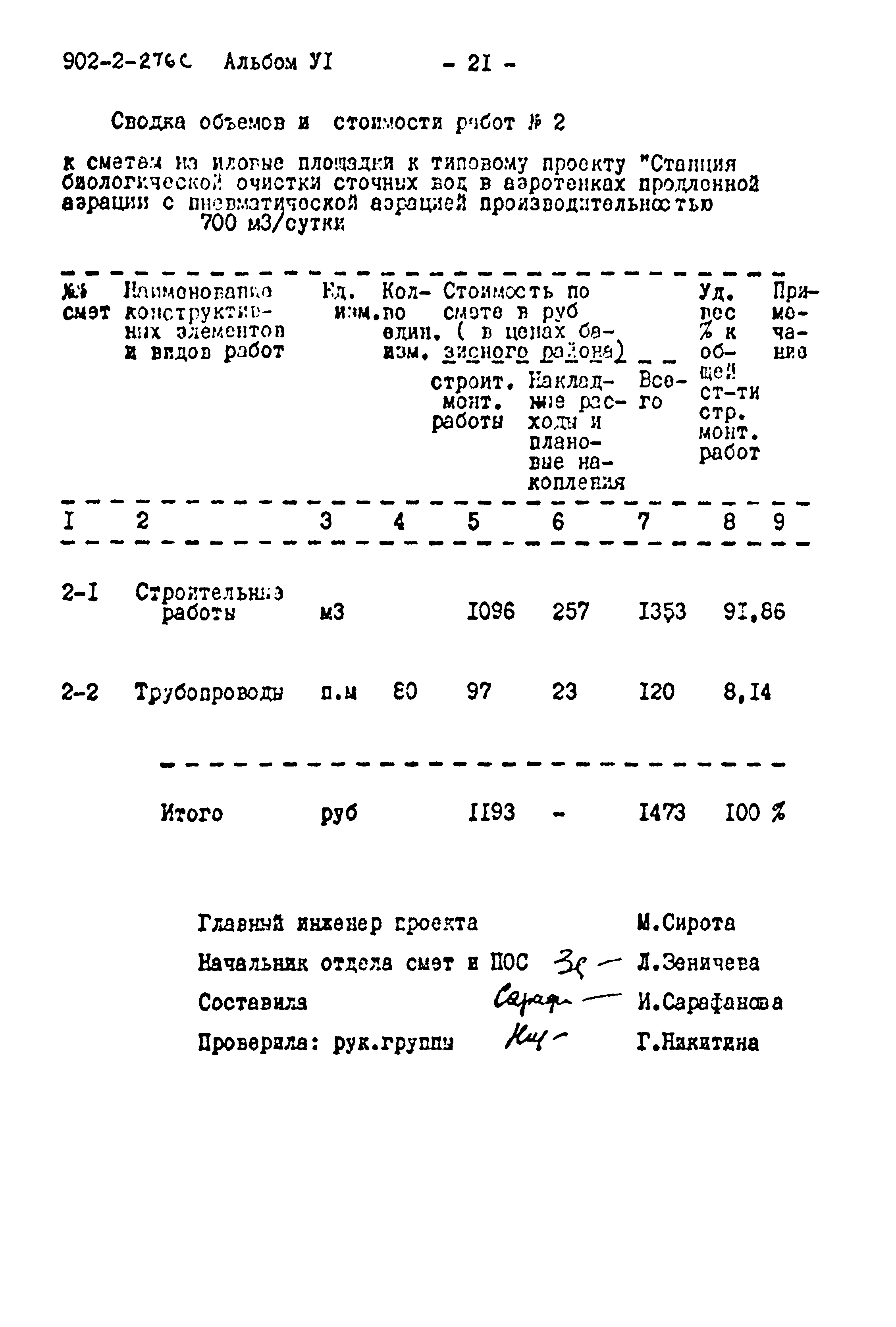 Типовой проект 902-2-276с