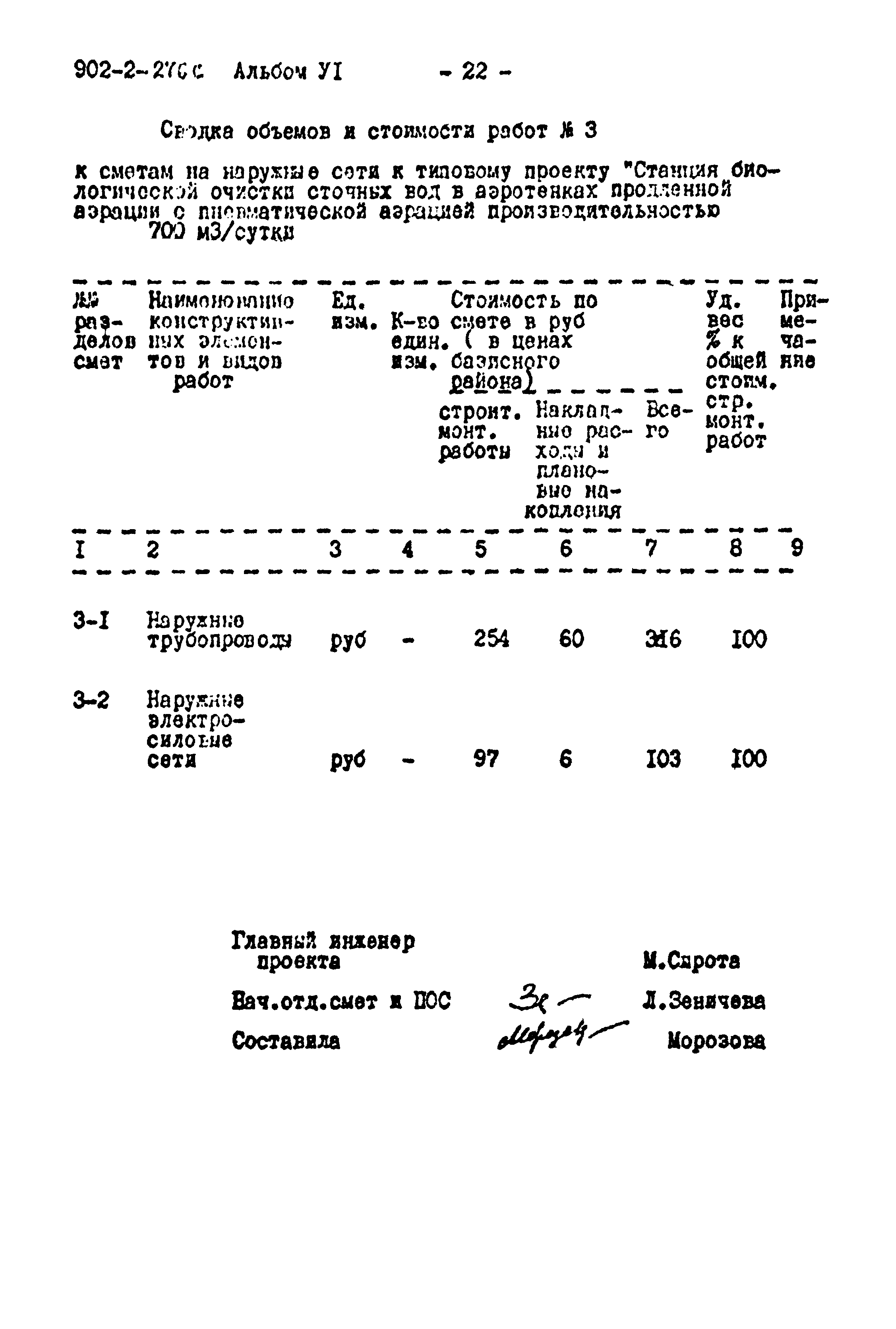 Типовой проект 902-2-276с