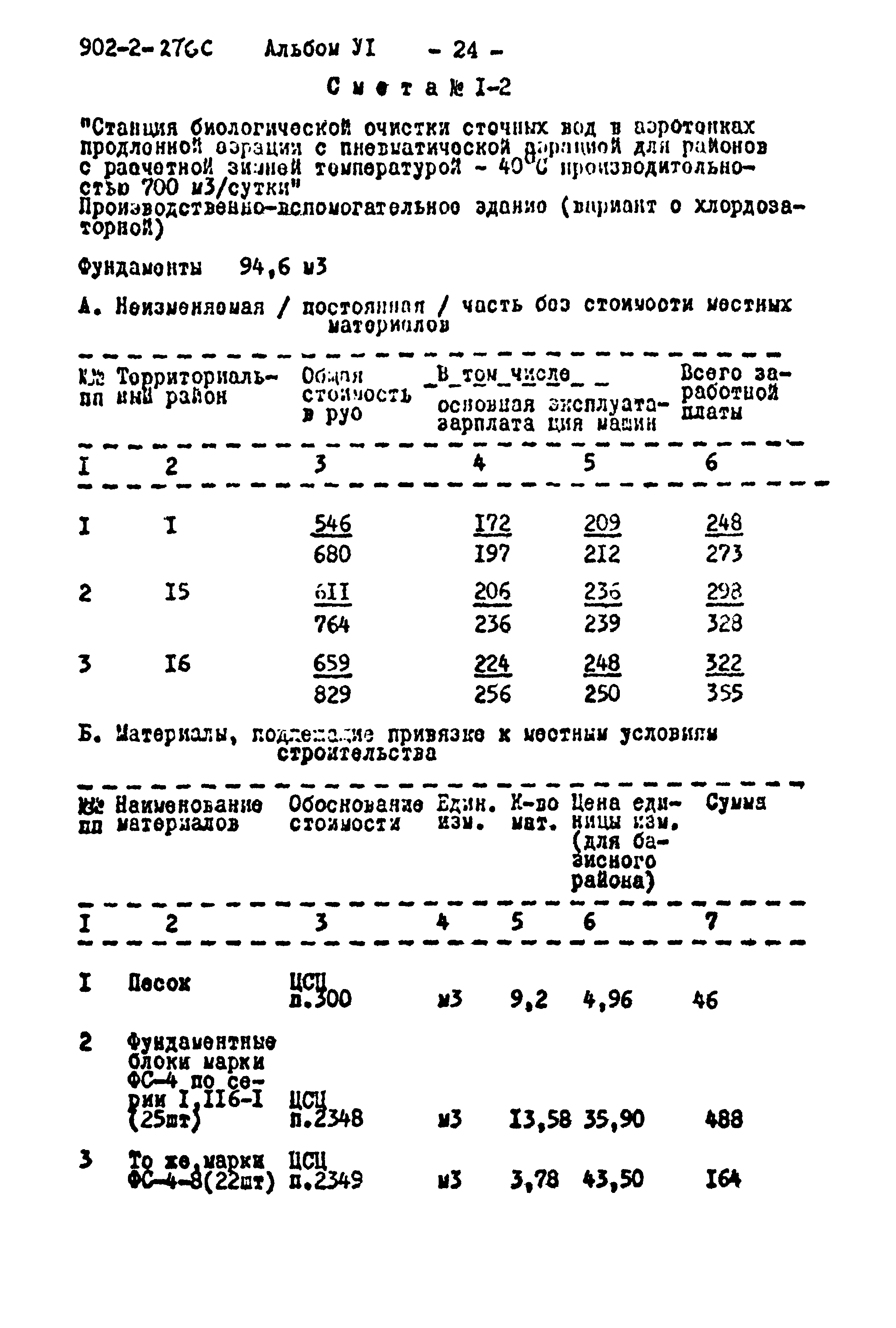 Типовой проект 902-2-276с