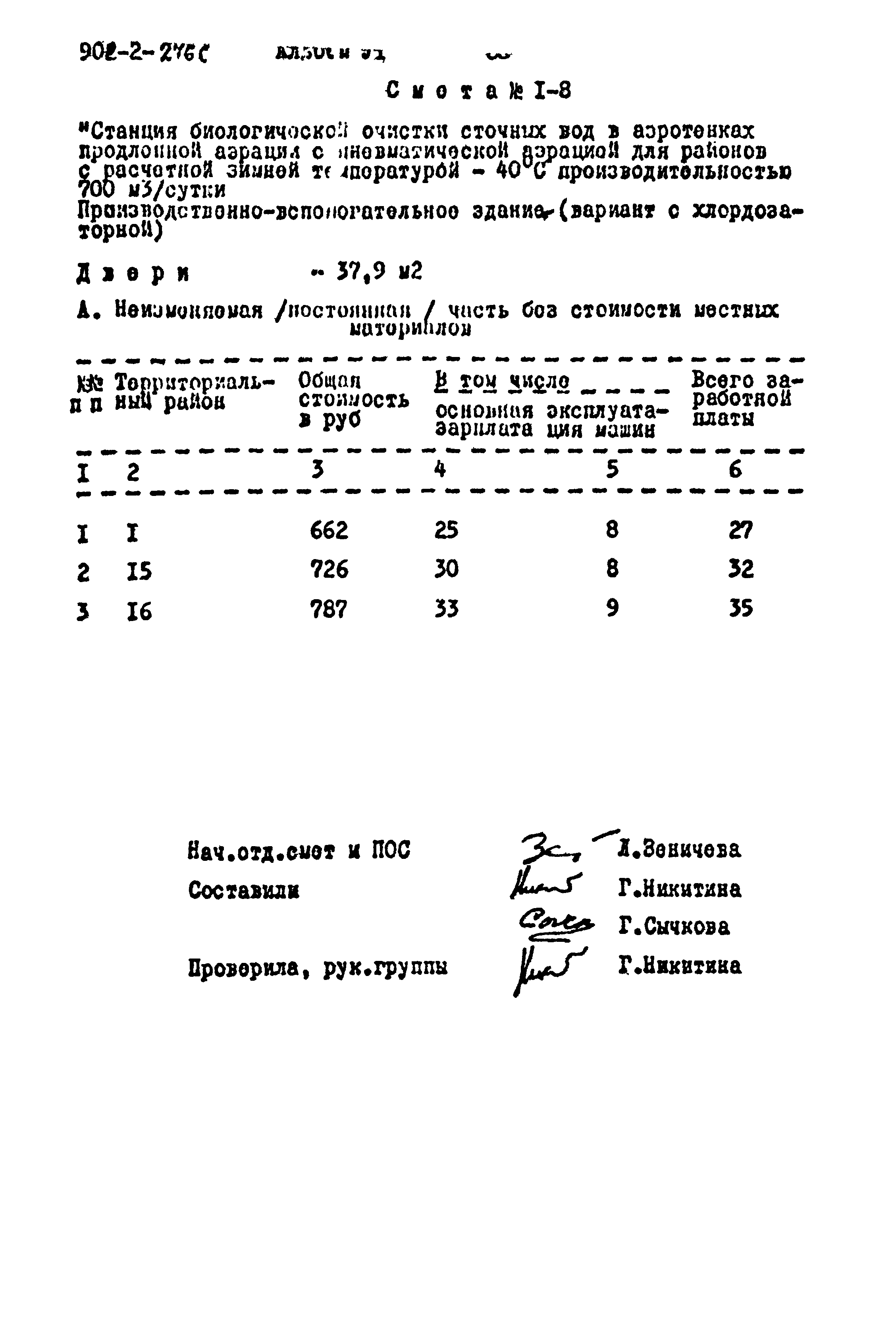 Типовой проект 902-2-276с