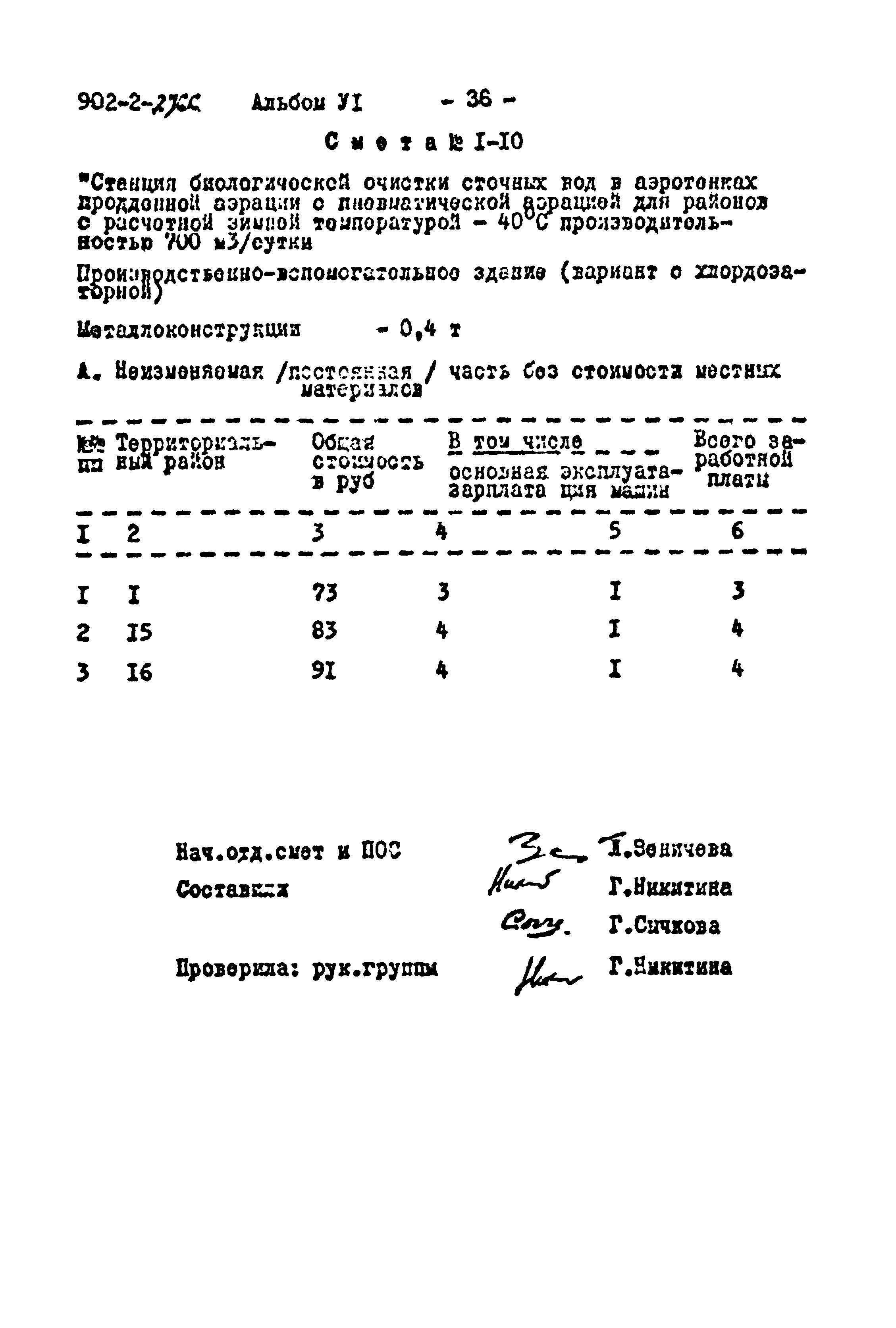 Типовой проект 902-2-276с