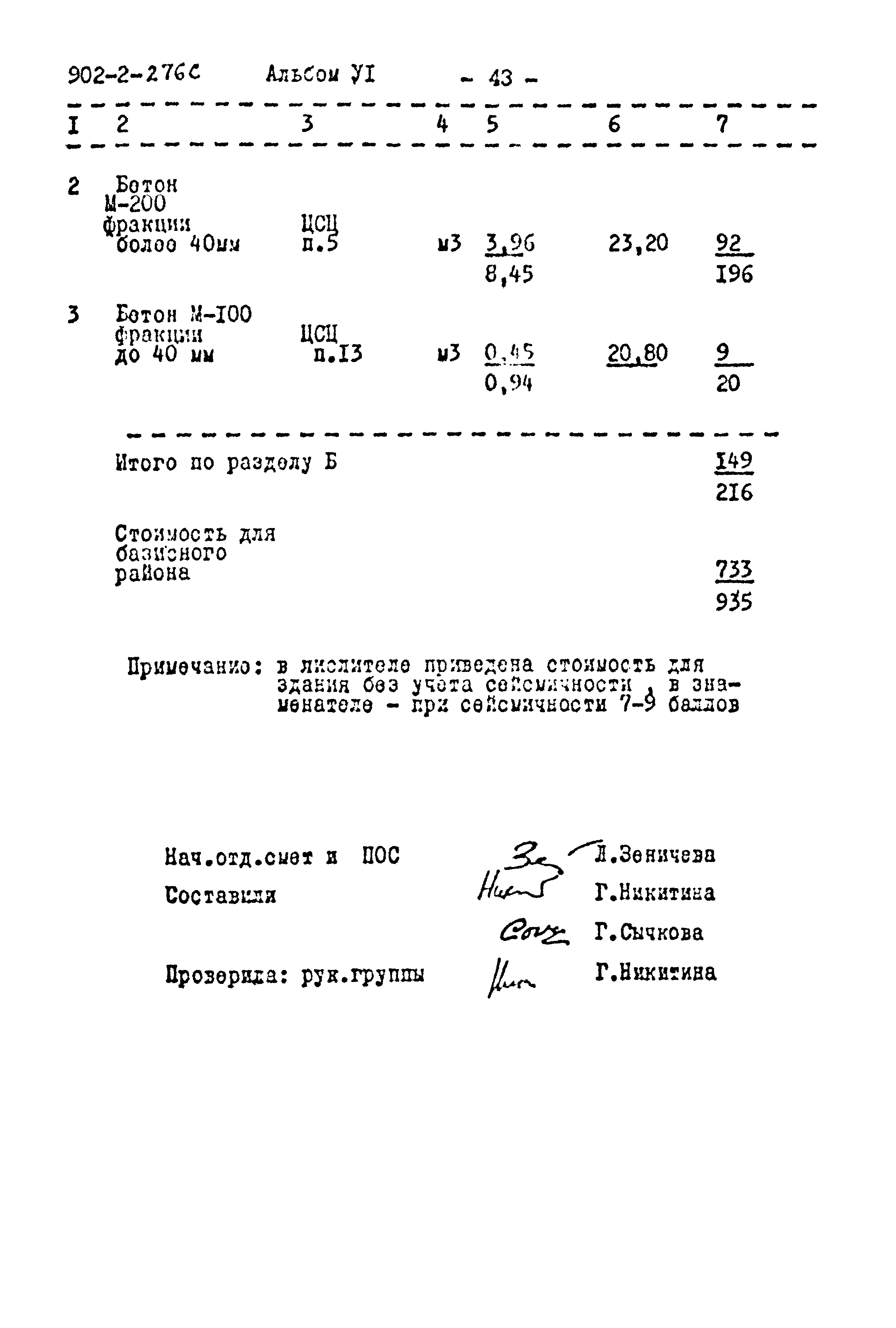 Типовой проект 902-2-276с