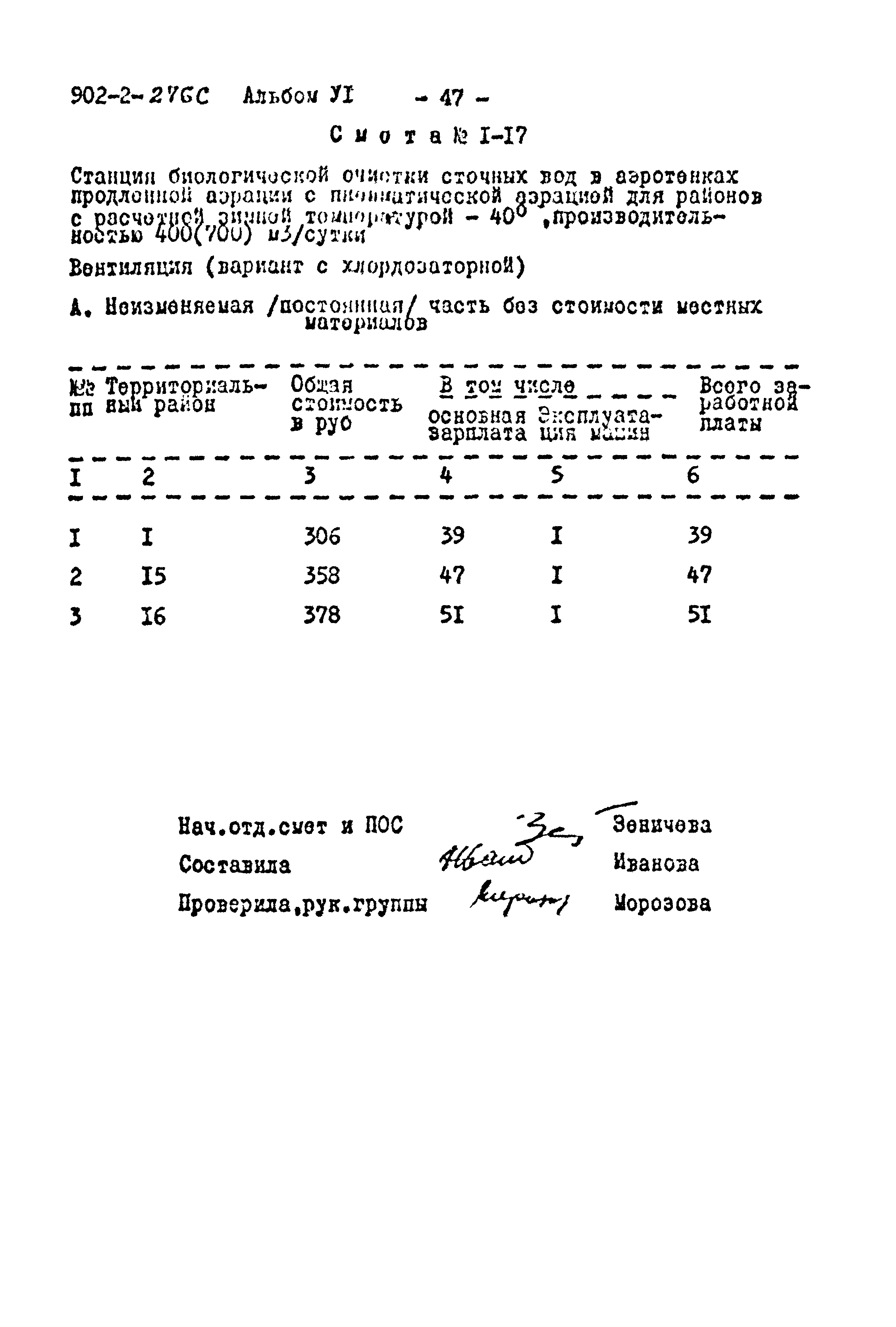 Типовой проект 902-2-276с