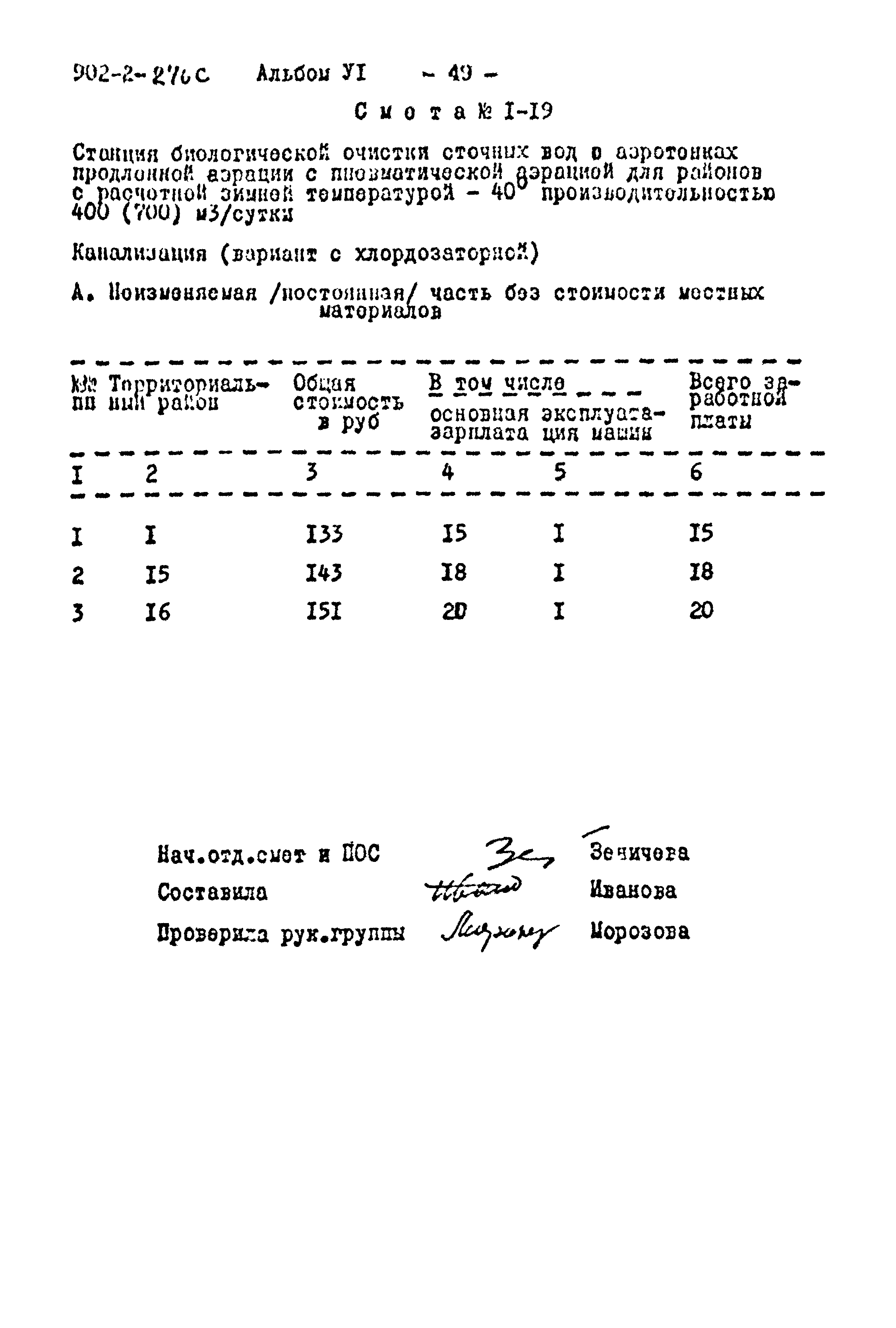 Типовой проект 902-2-276с