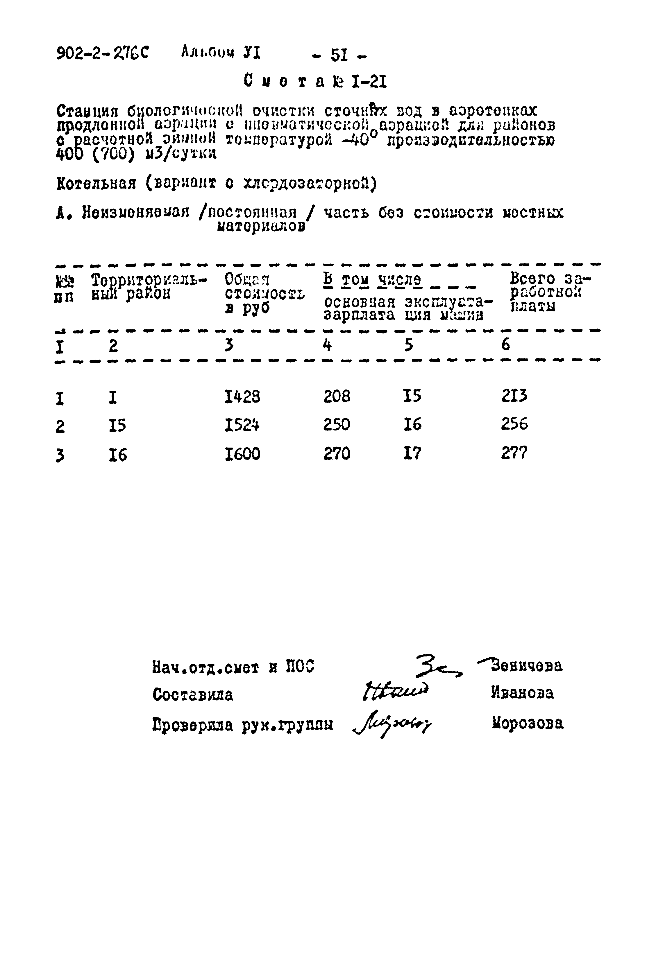 Типовой проект 902-2-276с