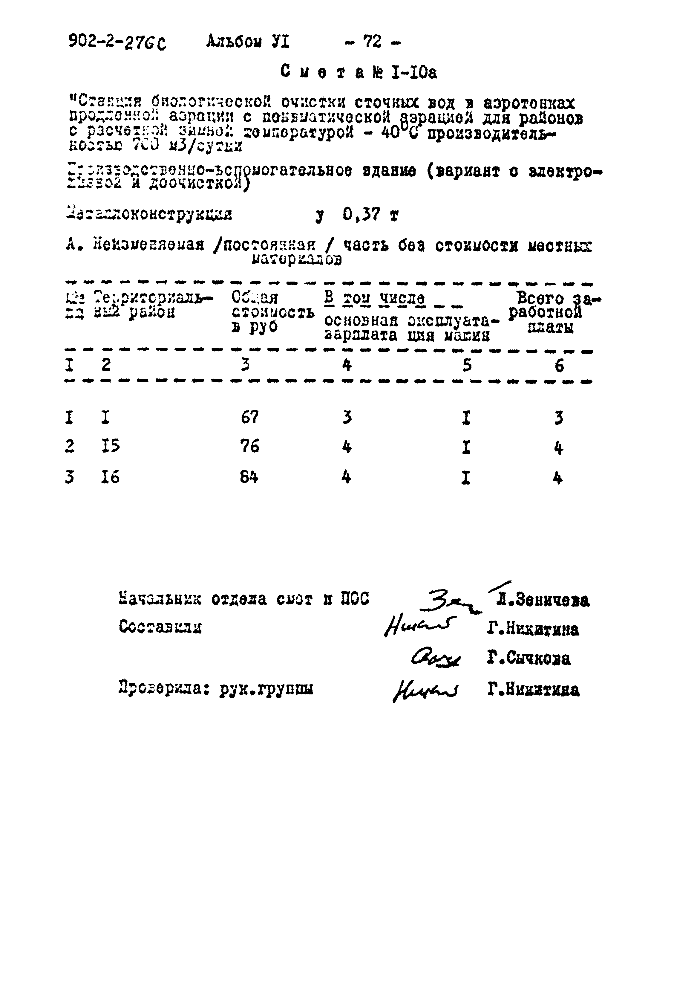 Типовой проект 902-2-276с