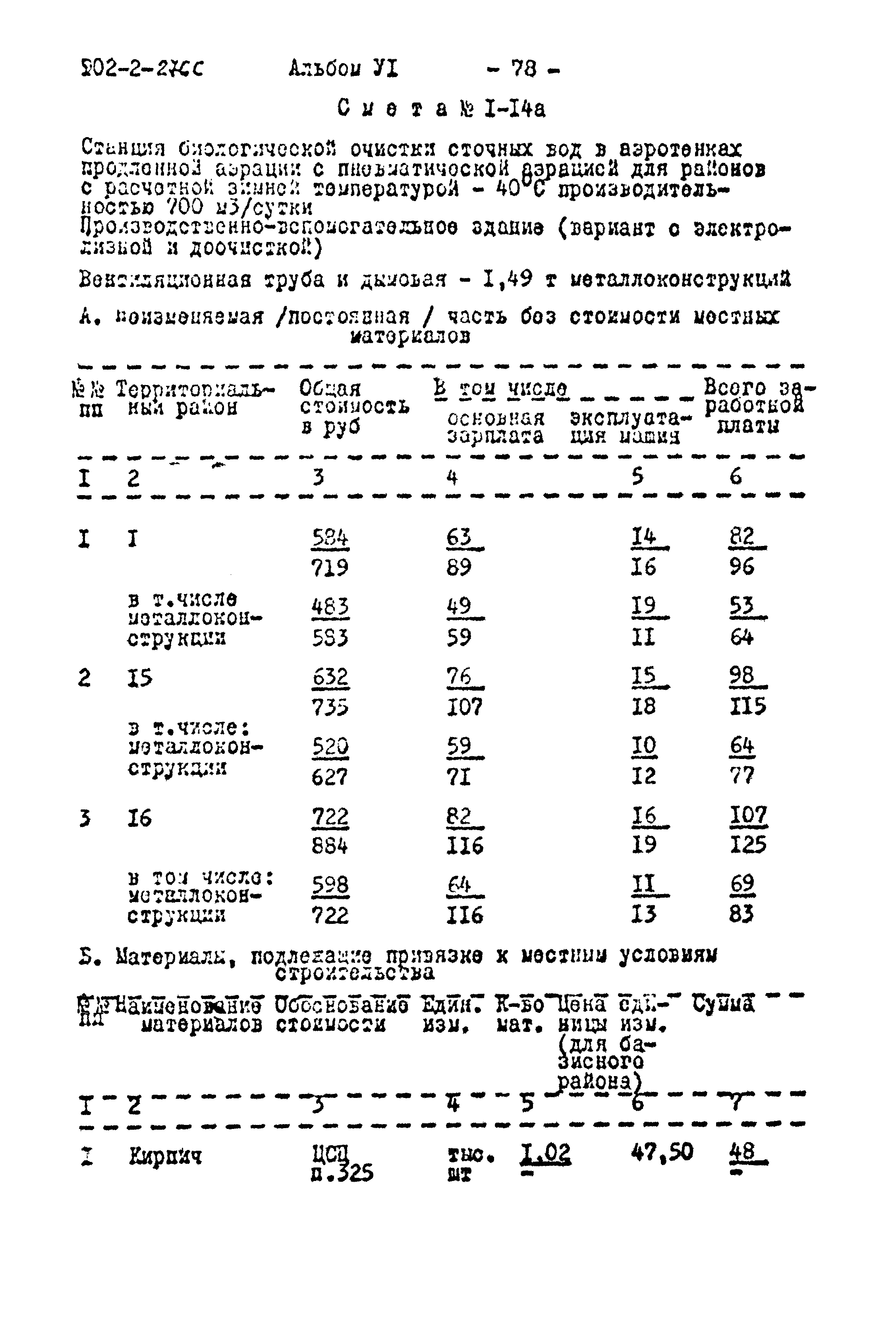 Типовой проект 902-2-276с