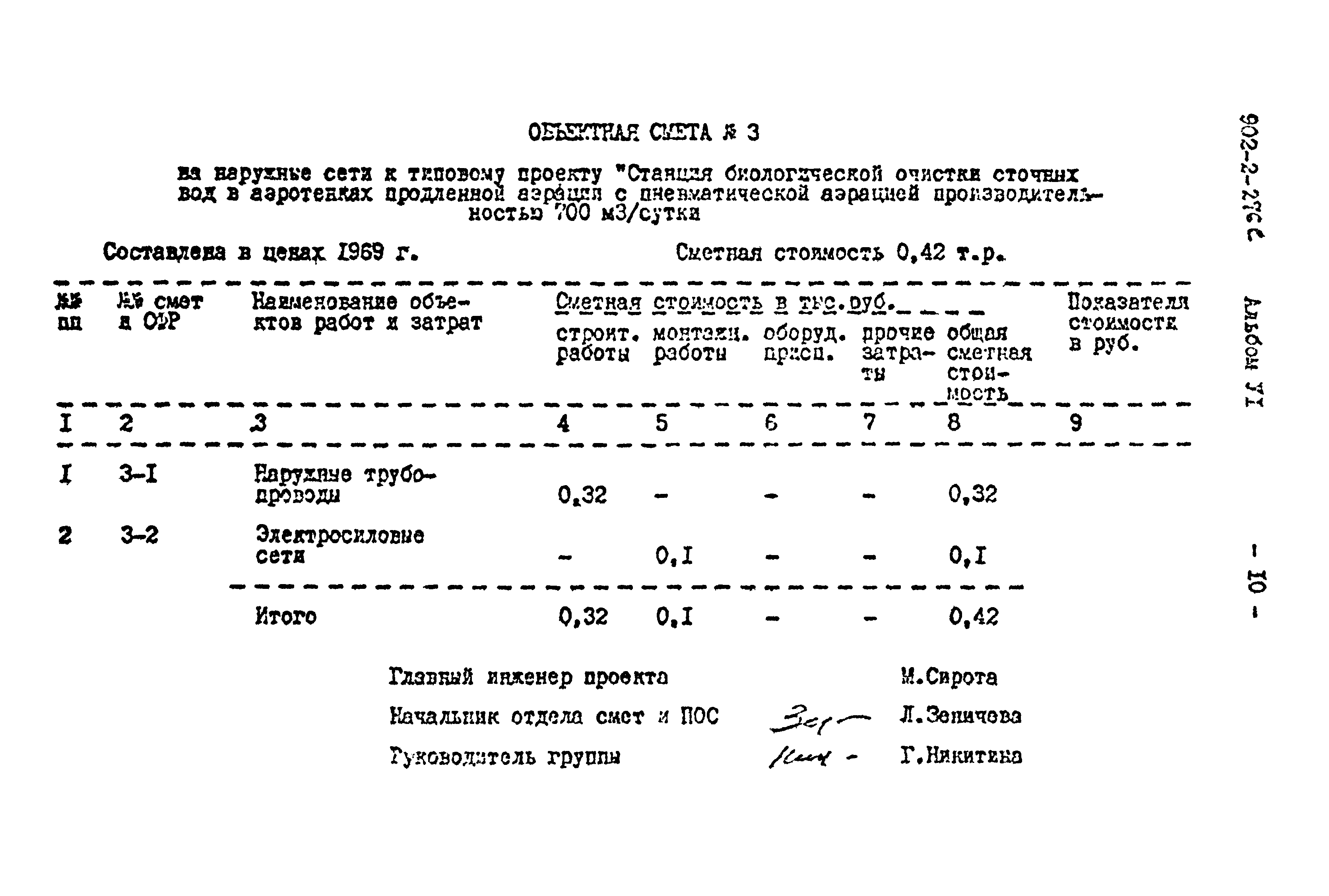 Типовой проект 902-2-276с