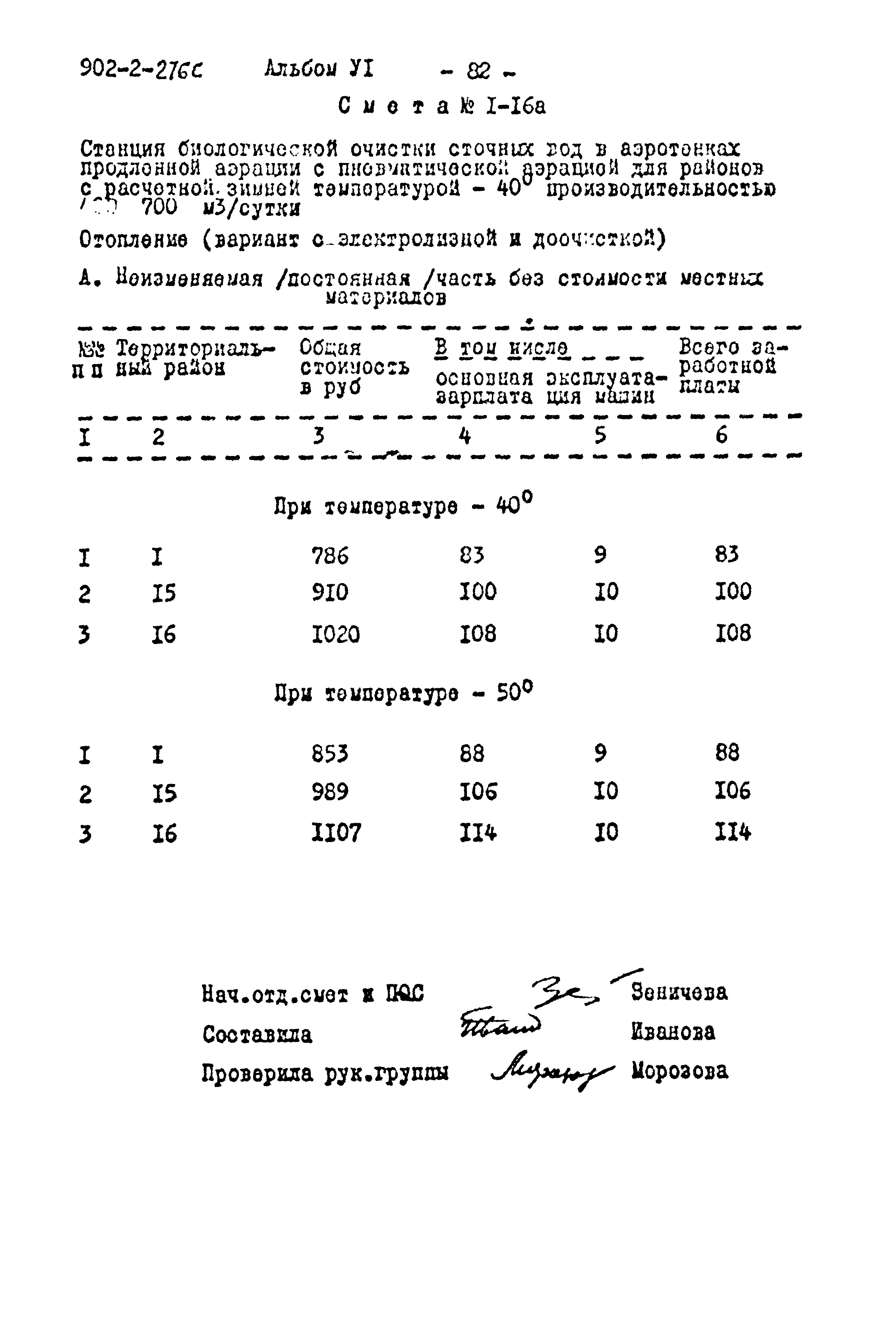 Типовой проект 902-2-276с