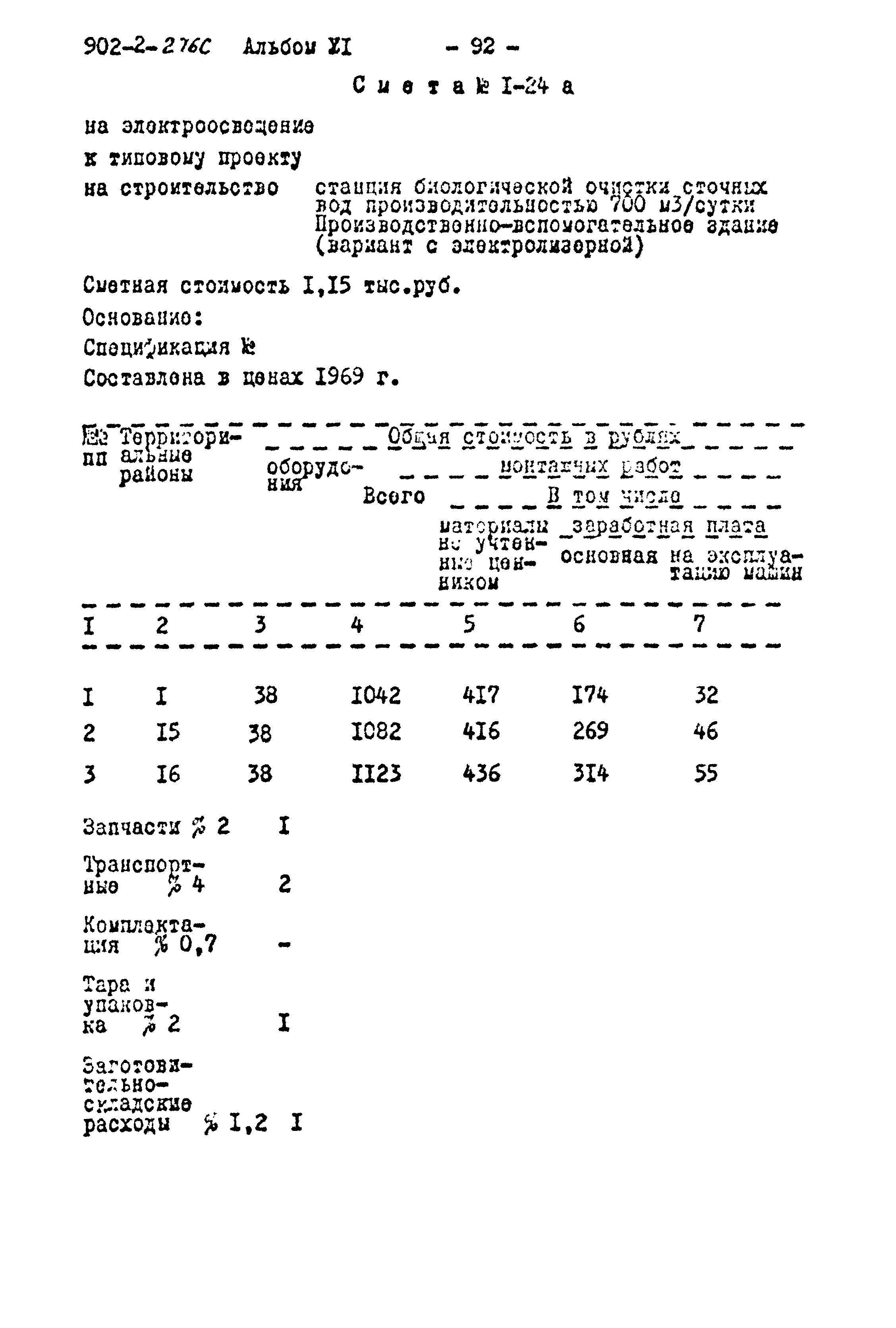 Типовой проект 902-2-276с