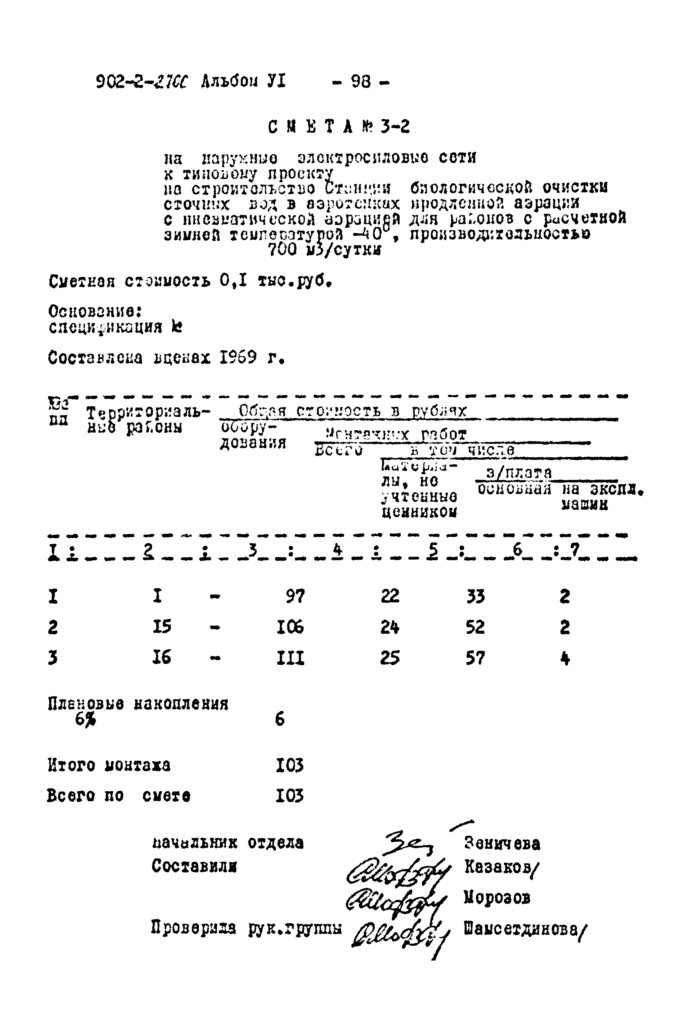 Типовой проект 902-2-276с