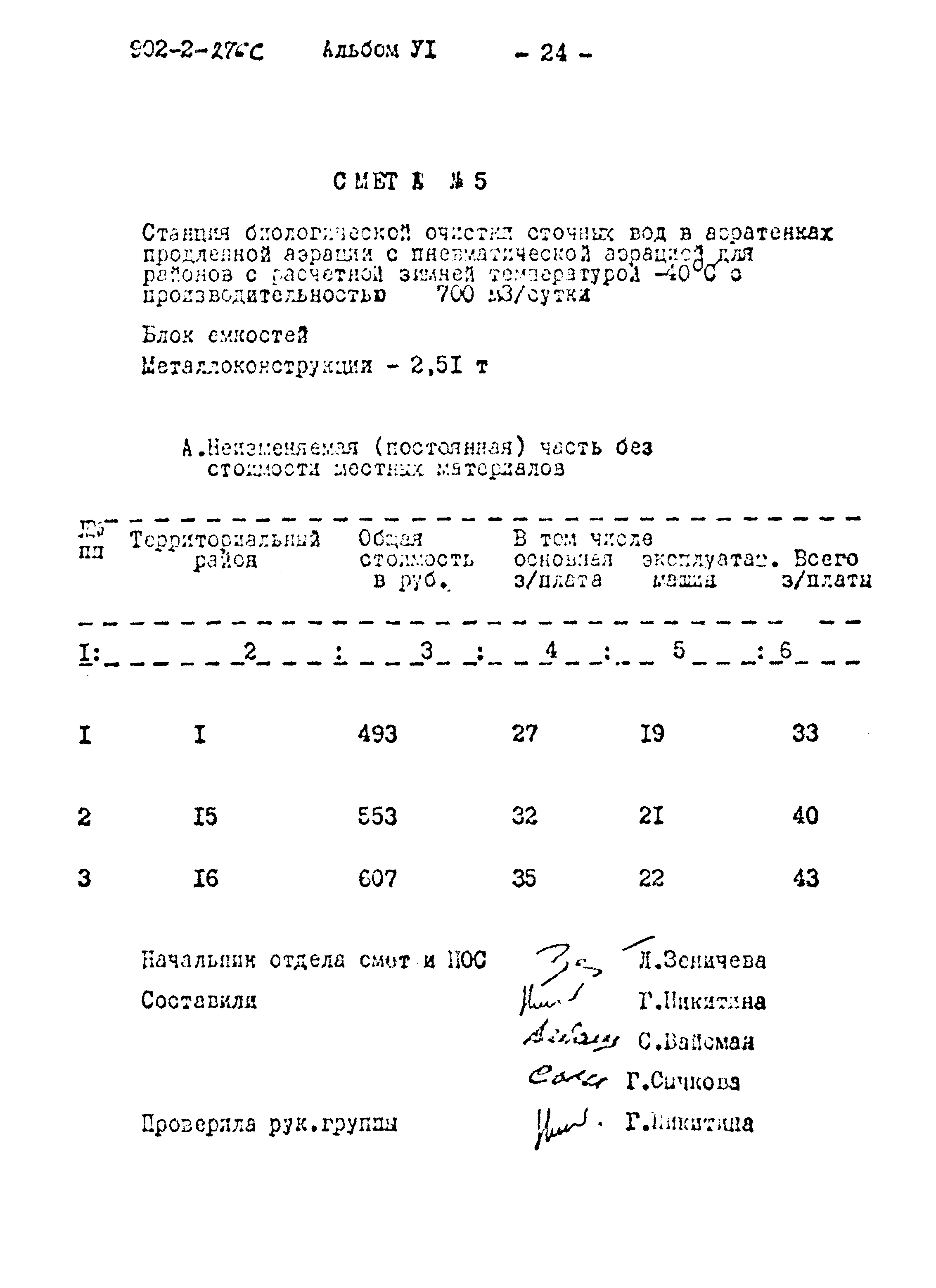 Типовой проект 902-2-276с