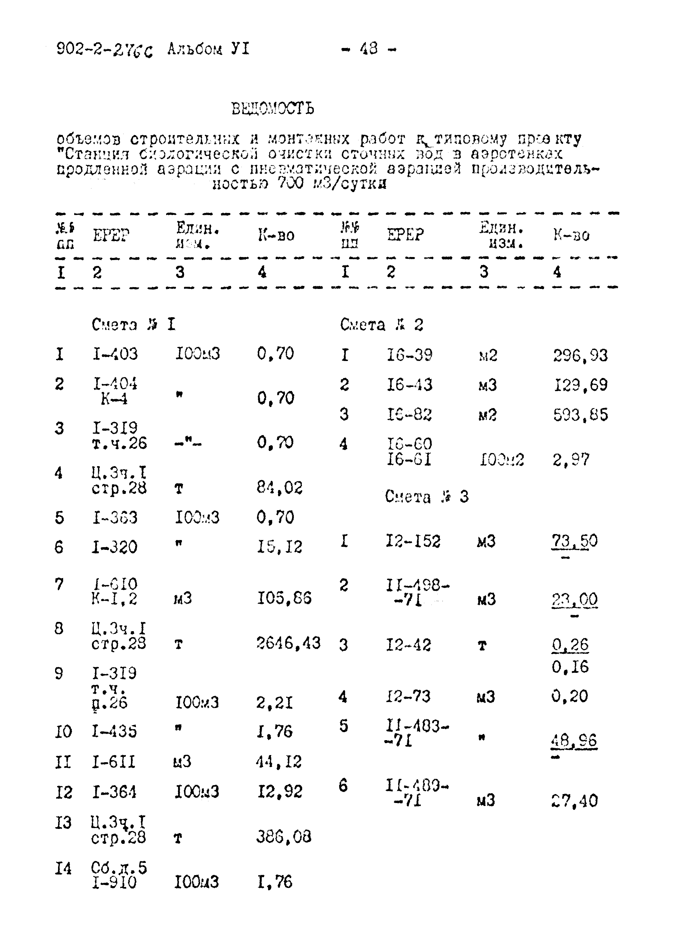 Типовой проект 902-2-276с