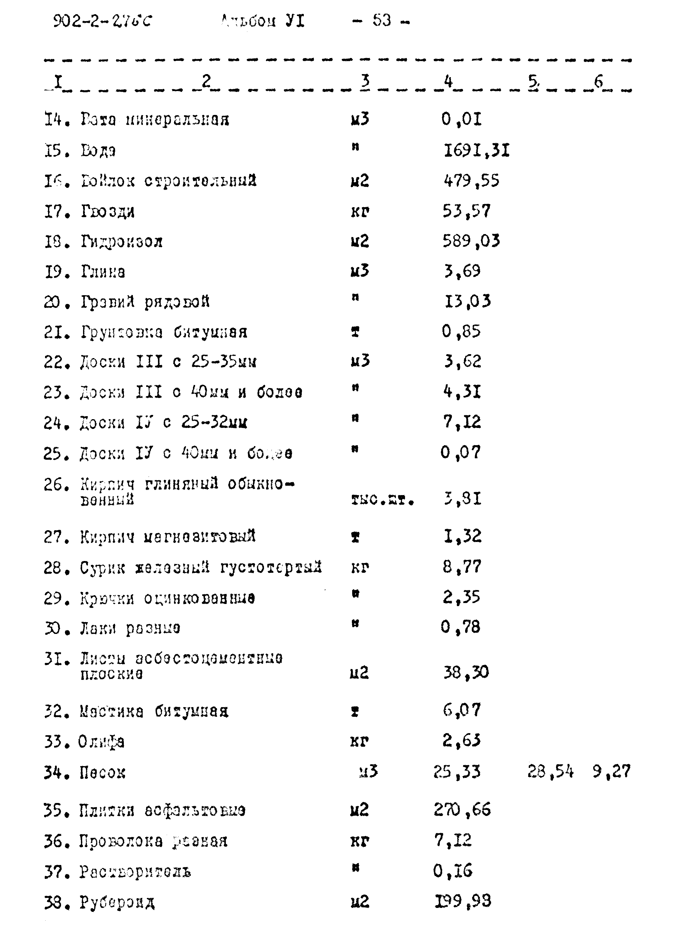 Типовой проект 902-2-276с