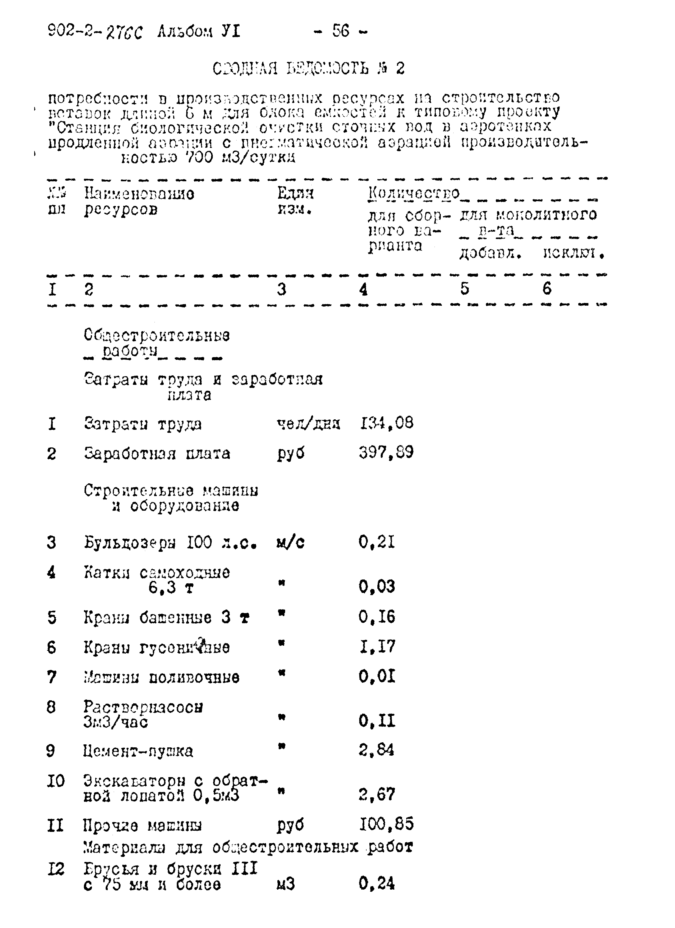 Типовой проект 902-2-276с