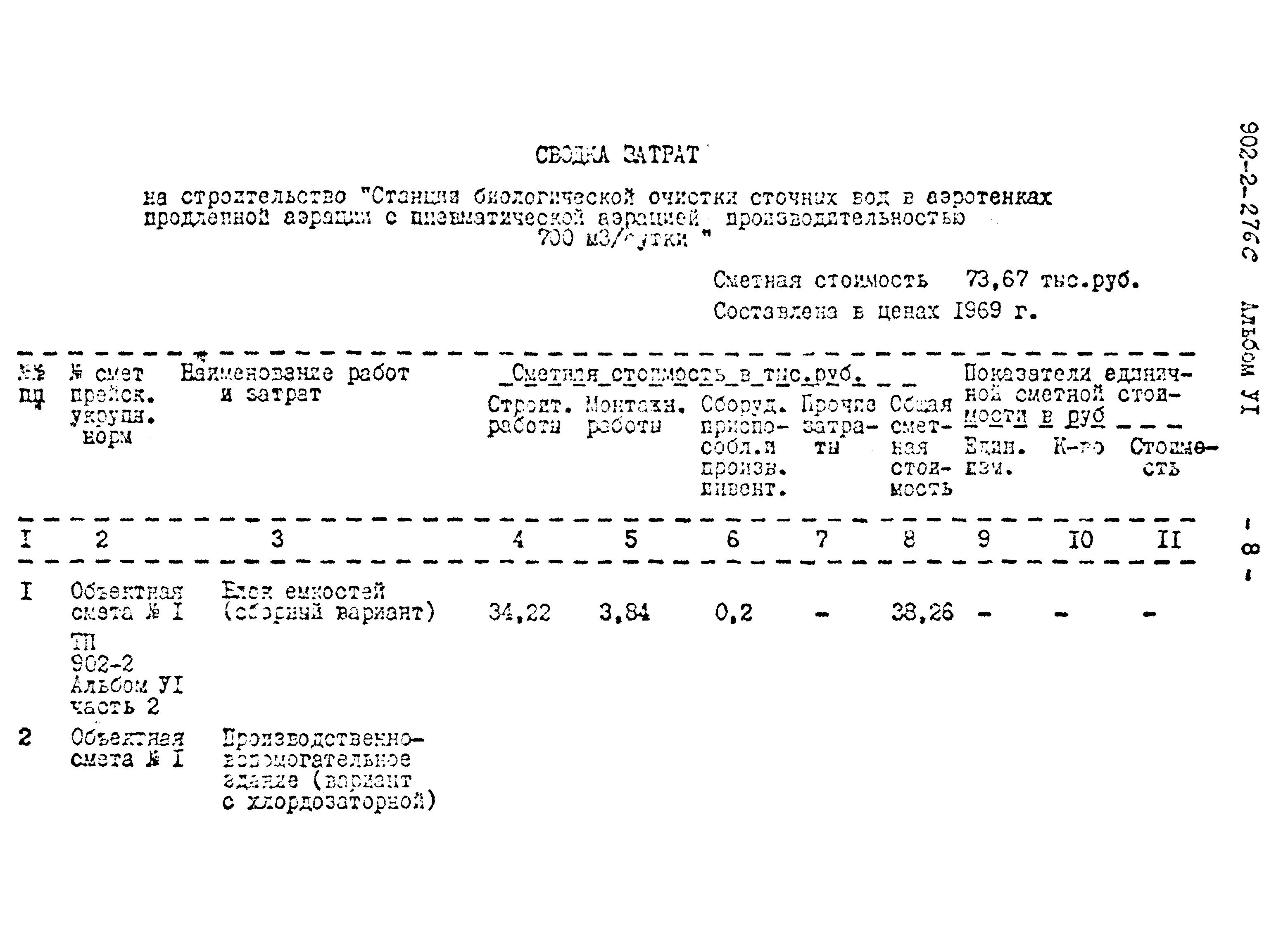 Типовой проект 902-2-276с