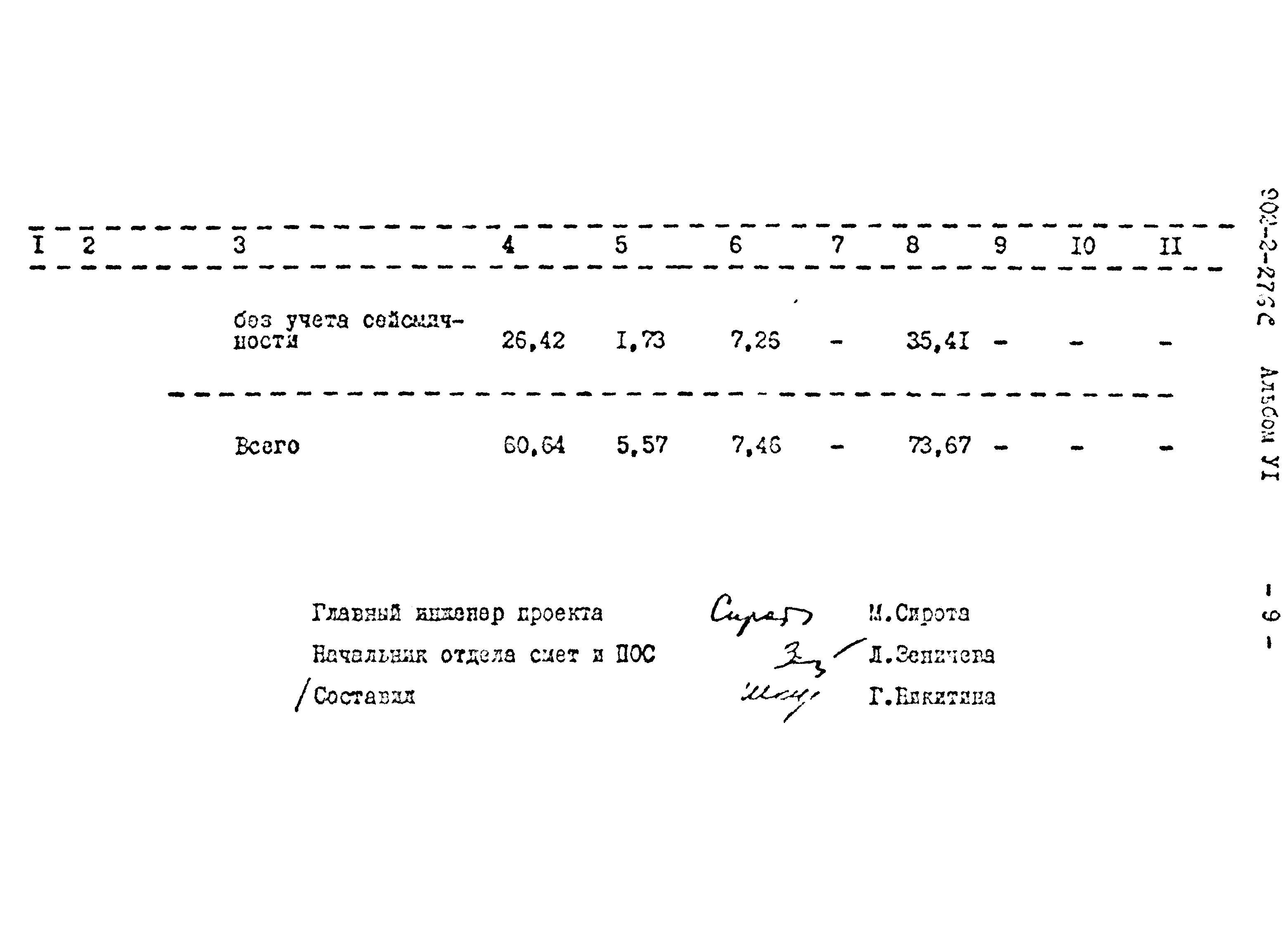 Типовой проект 902-2-276с