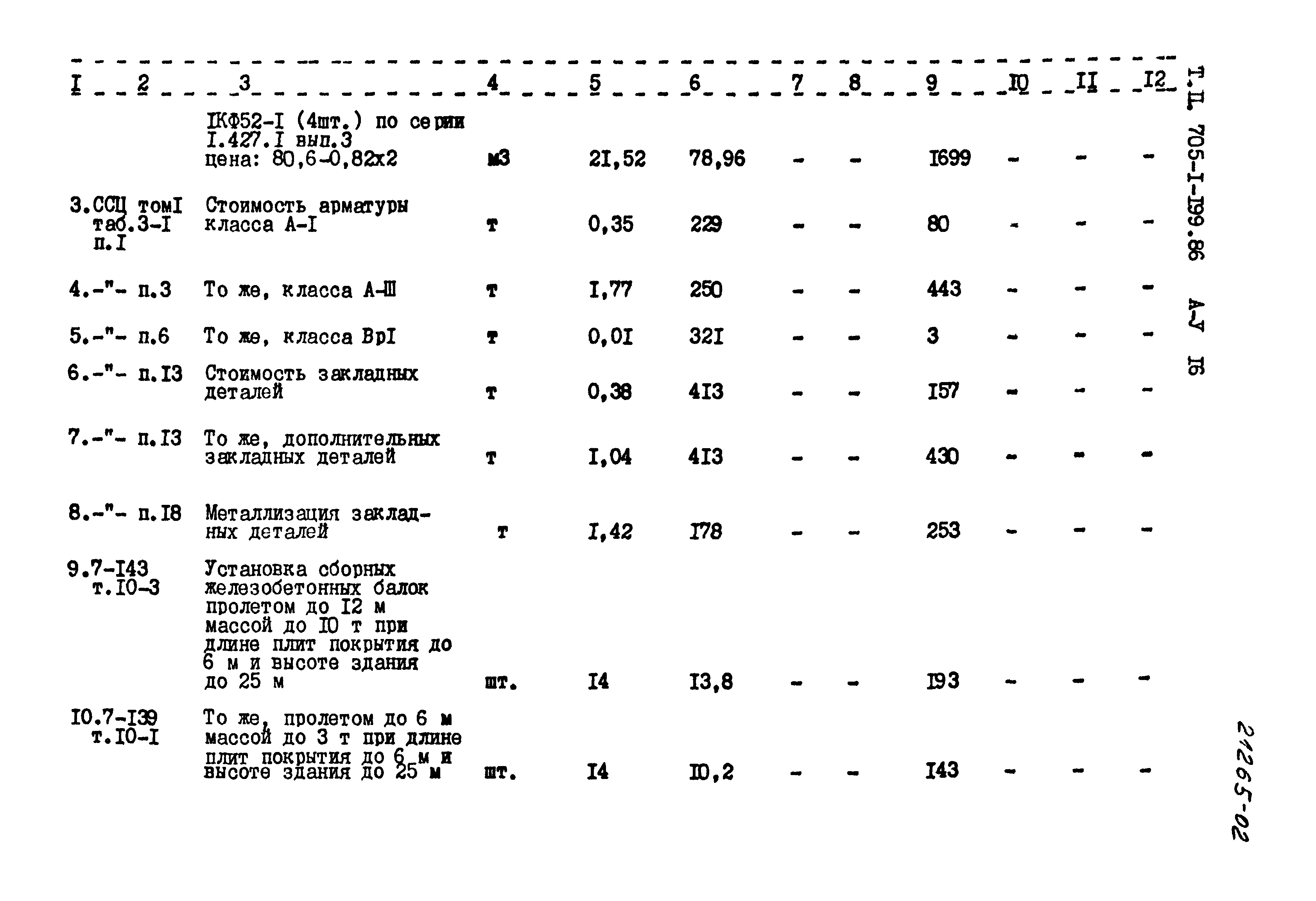 Типовой проект 705-1-199.86