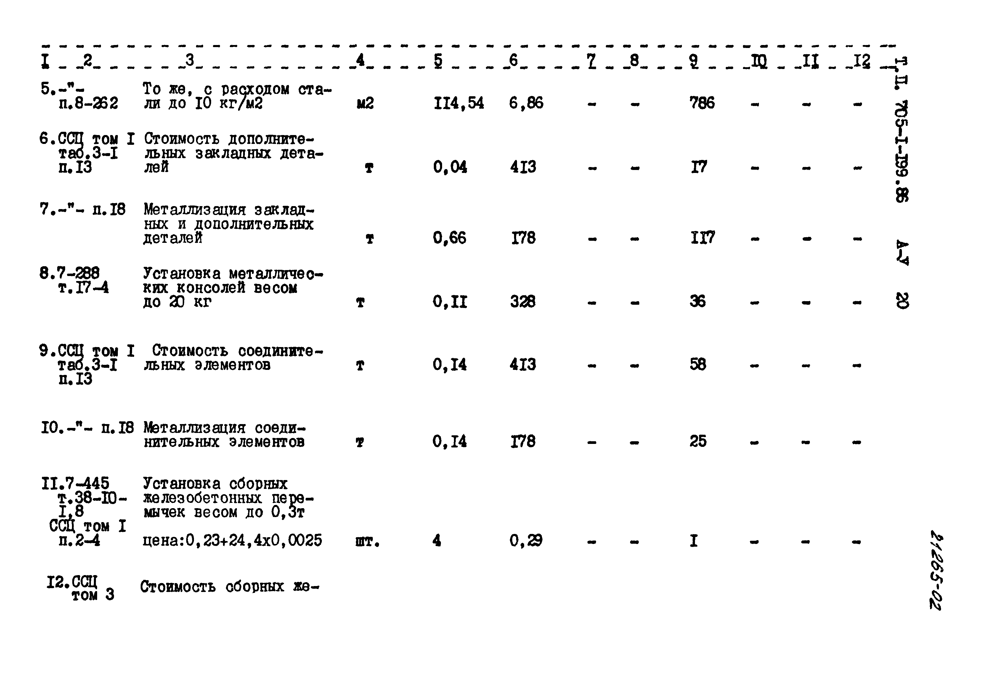 Типовой проект 705-1-199.86