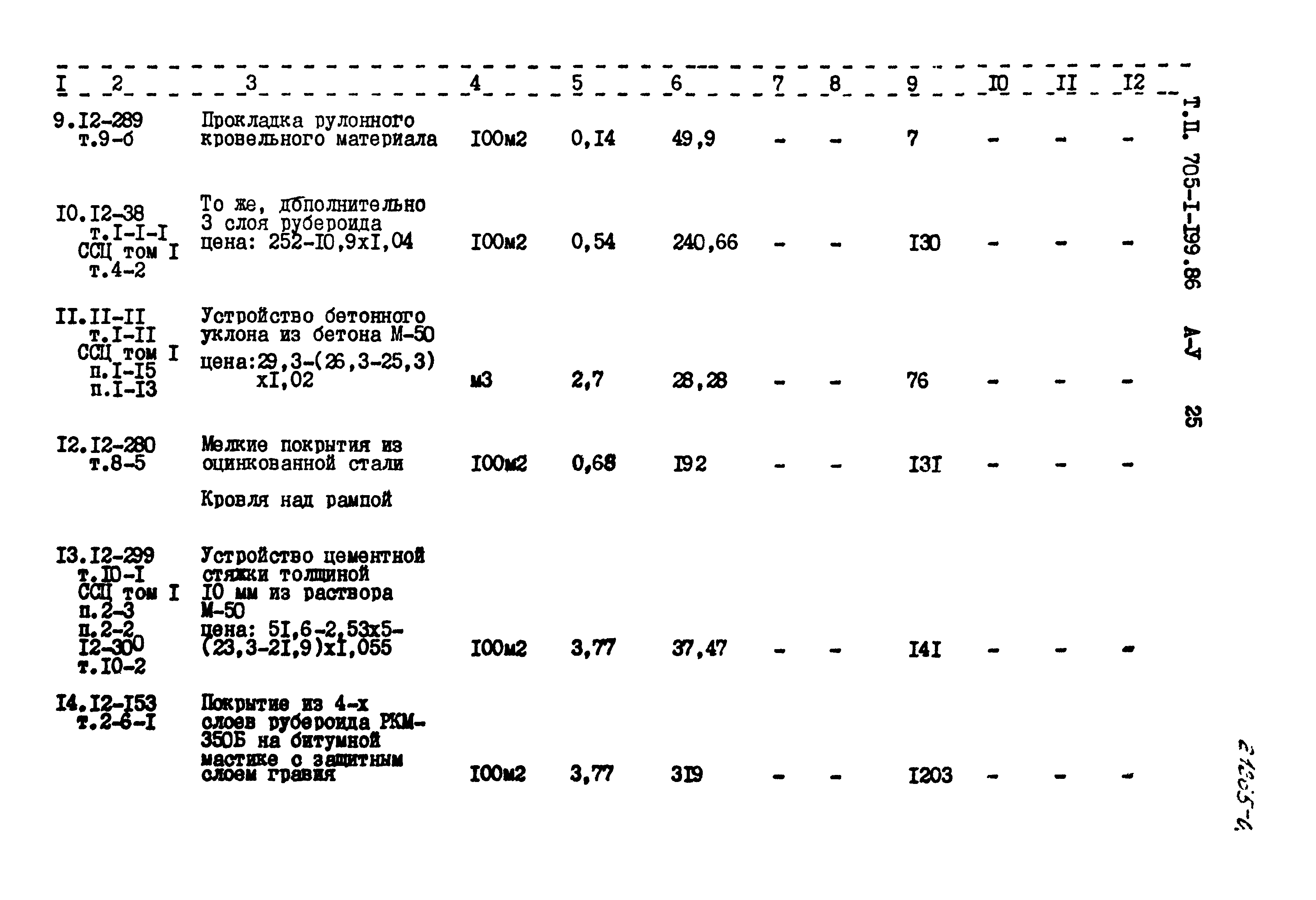 Типовой проект 705-1-199.86