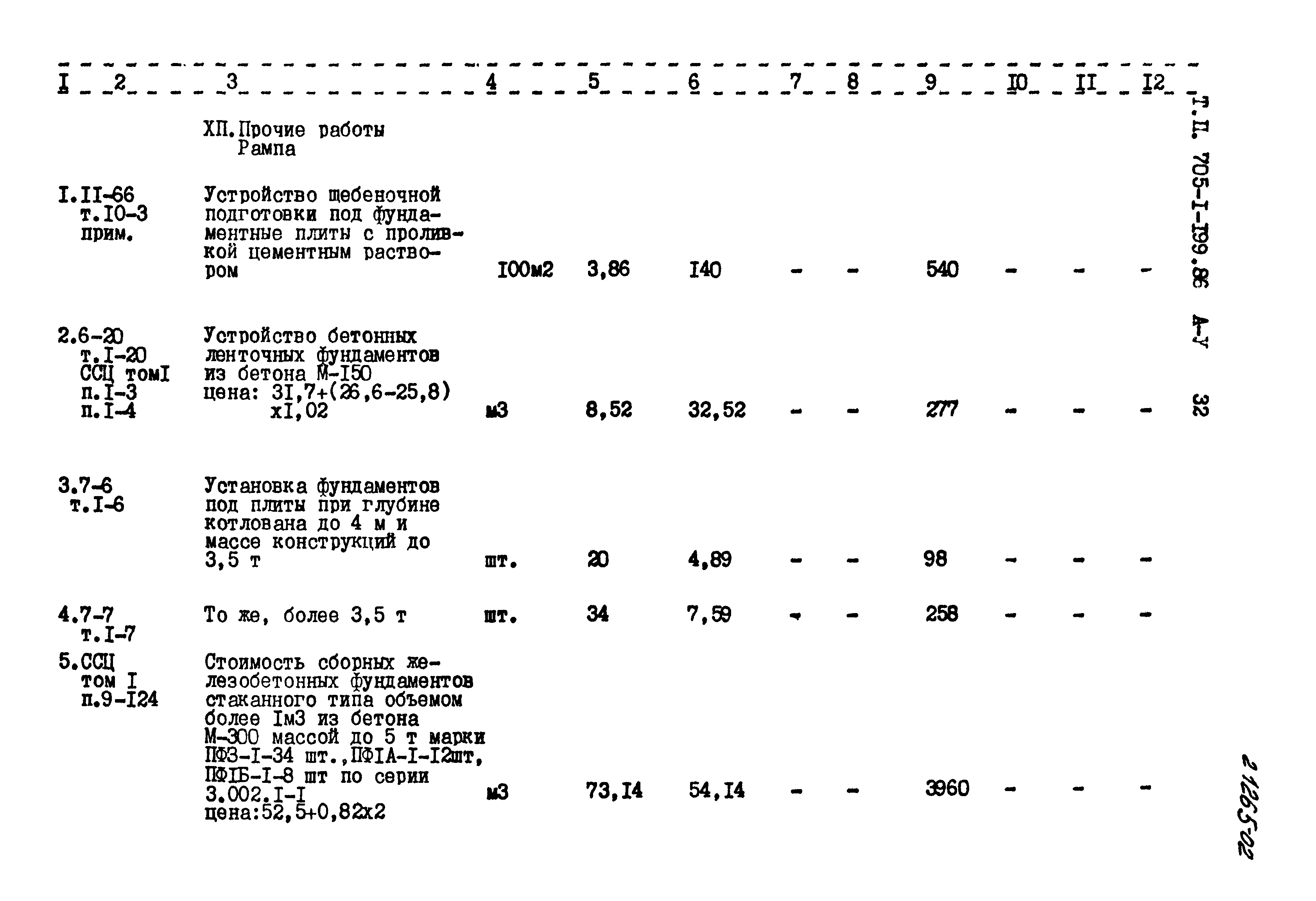 Типовой проект 705-1-199.86