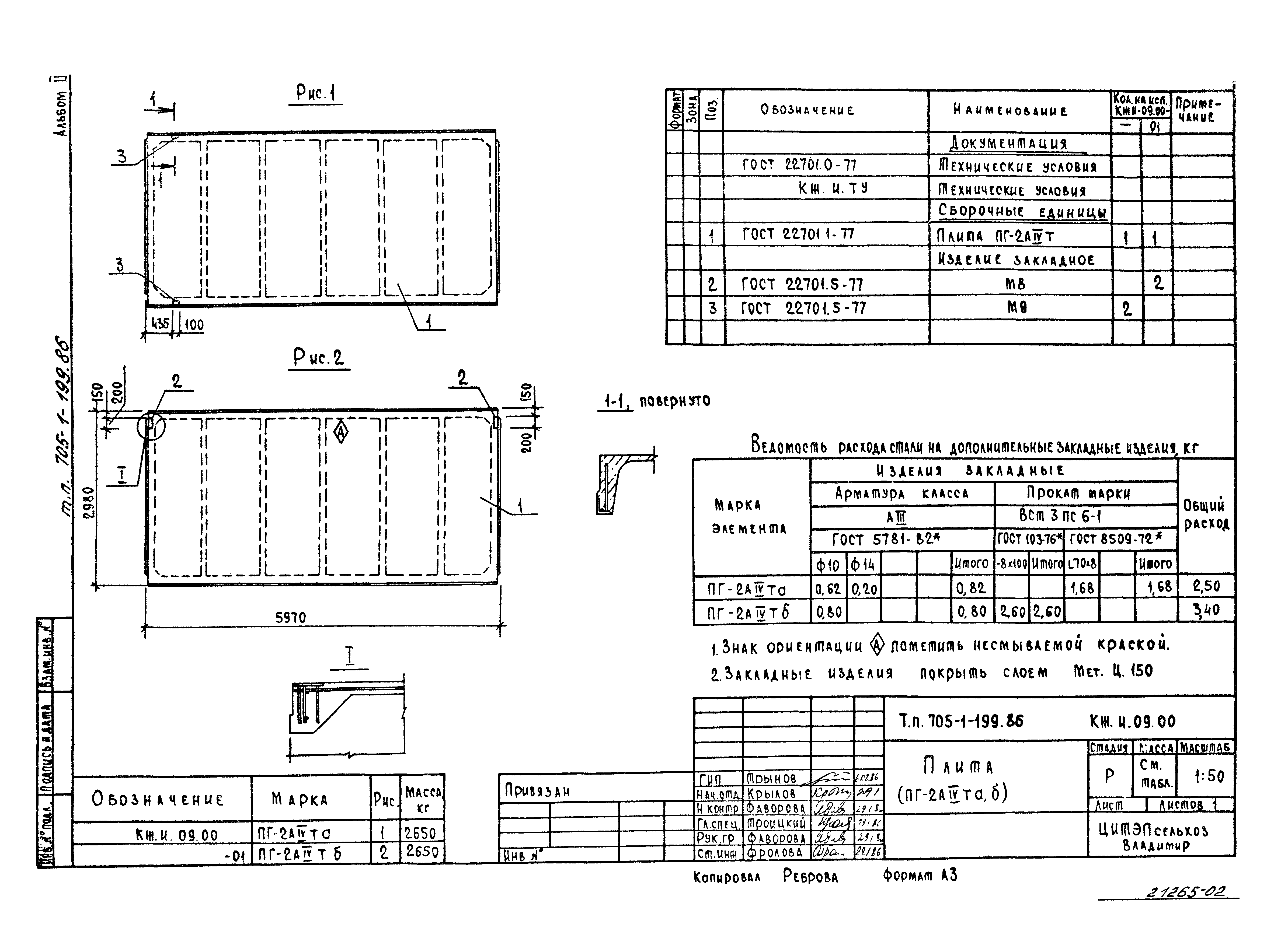 Типовой проект 705-1-199.86