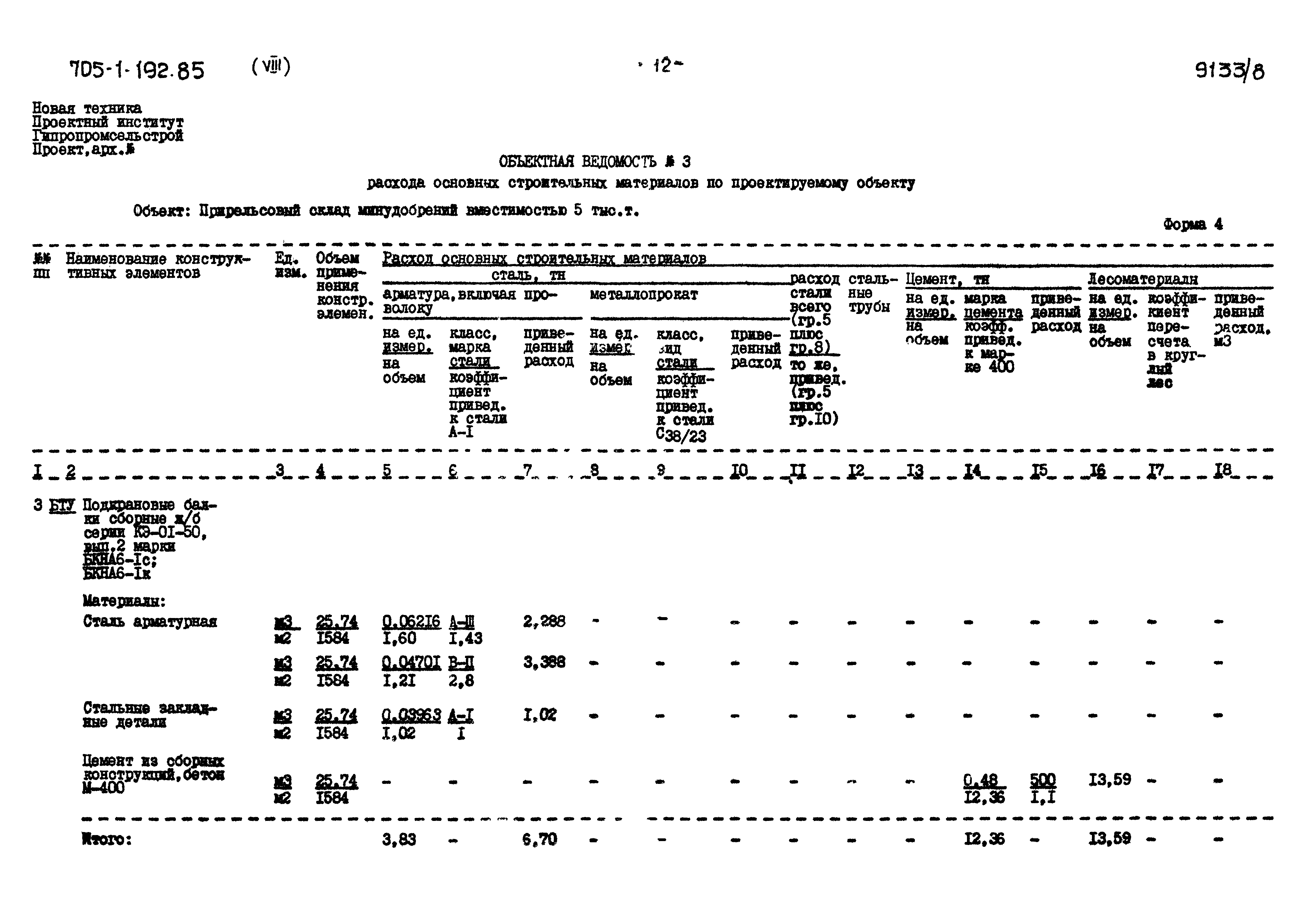 Типовой проект 705-1-192.85