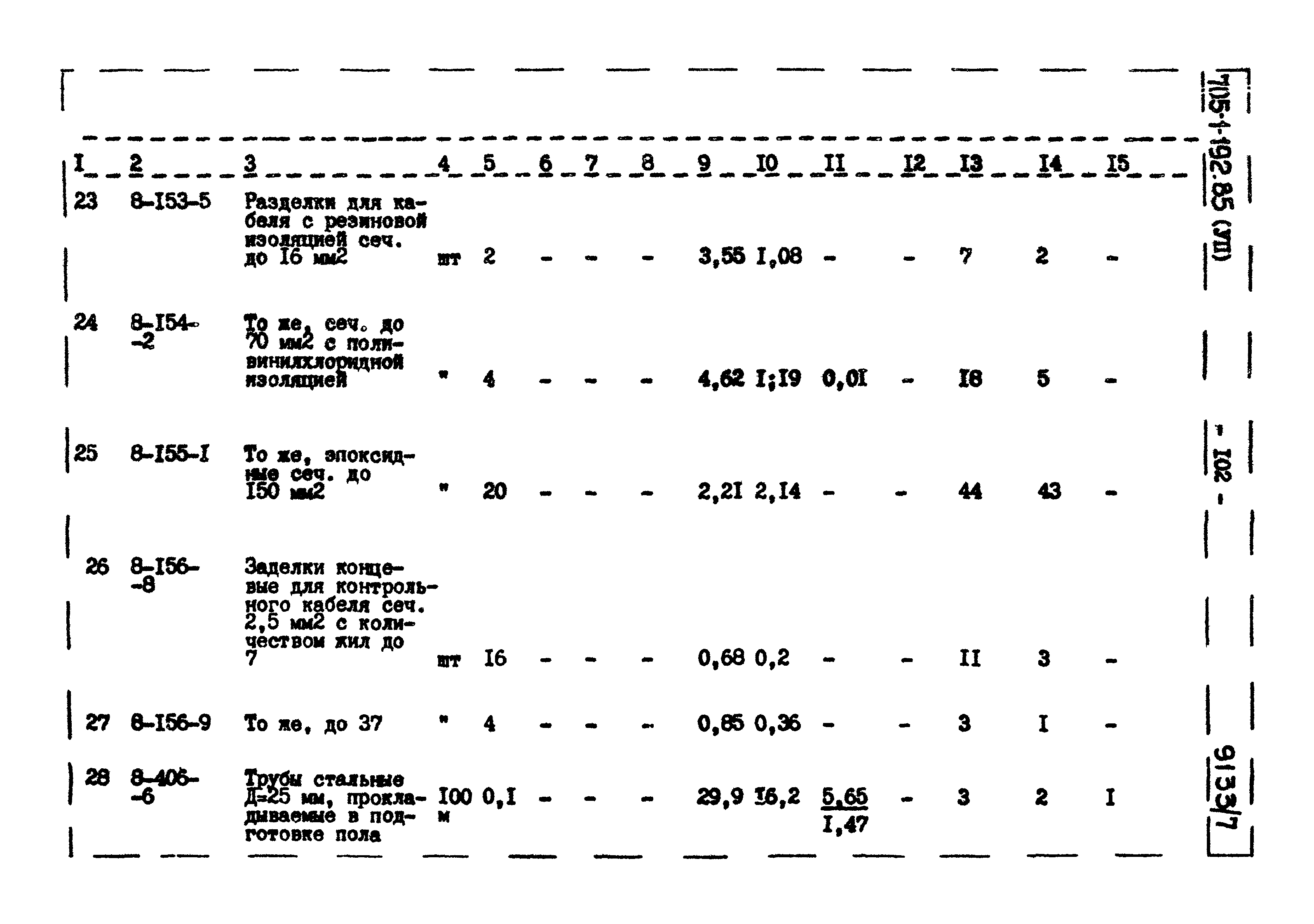 Типовой проект 705-1-192.85