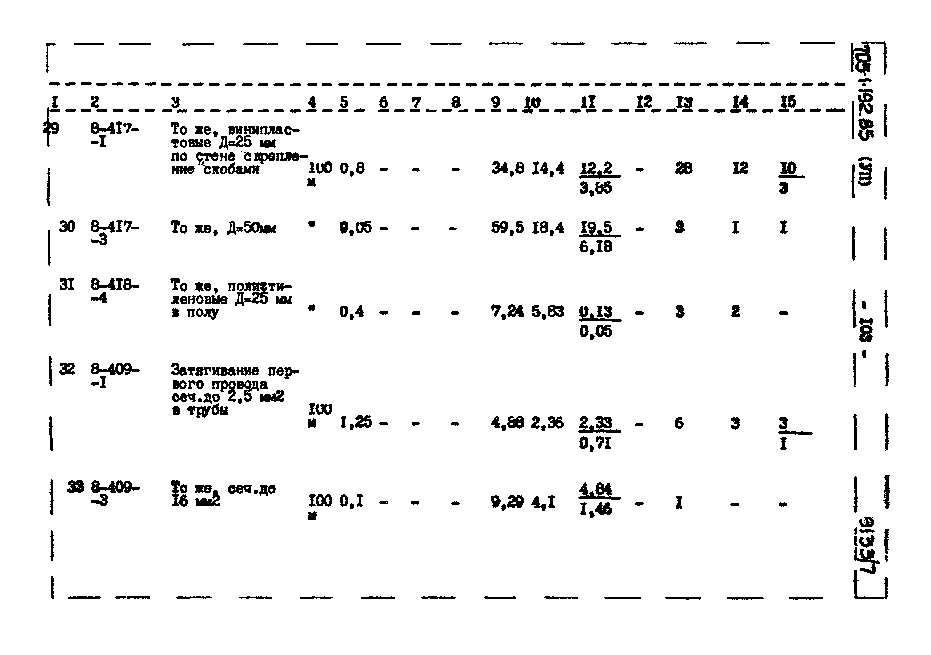 Типовой проект 705-1-192.85