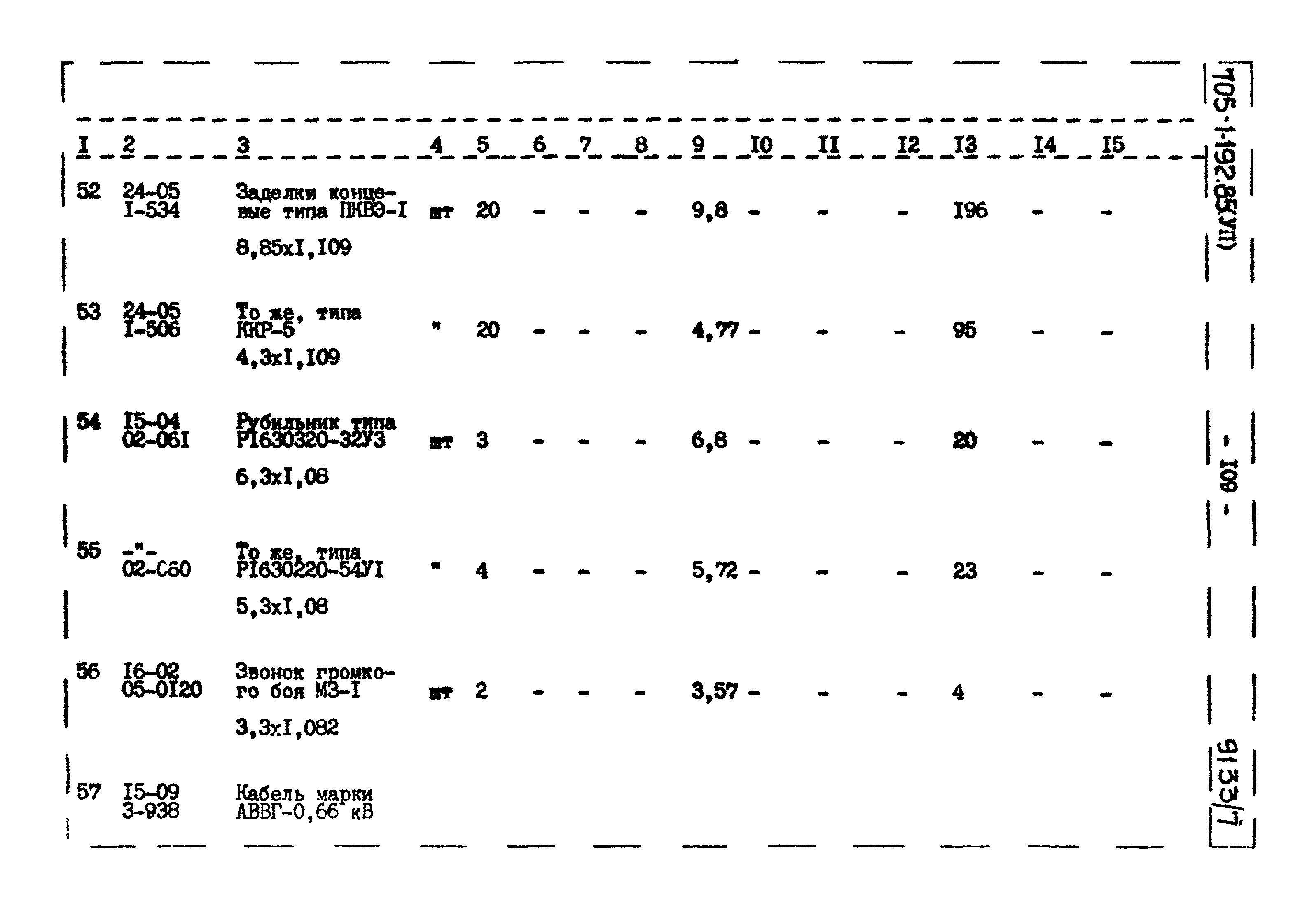 Типовой проект 705-1-192.85