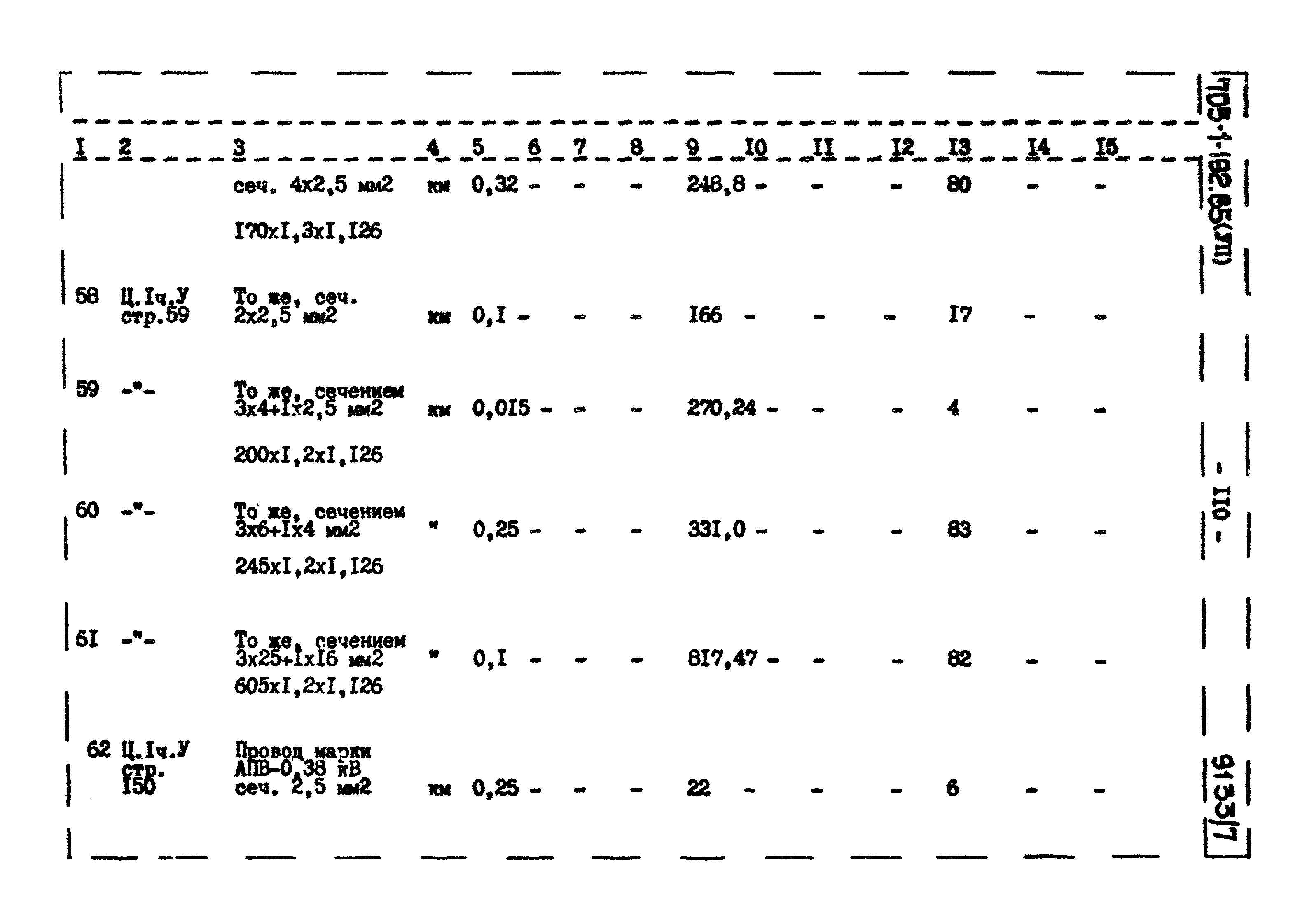 Типовой проект 705-1-192.85