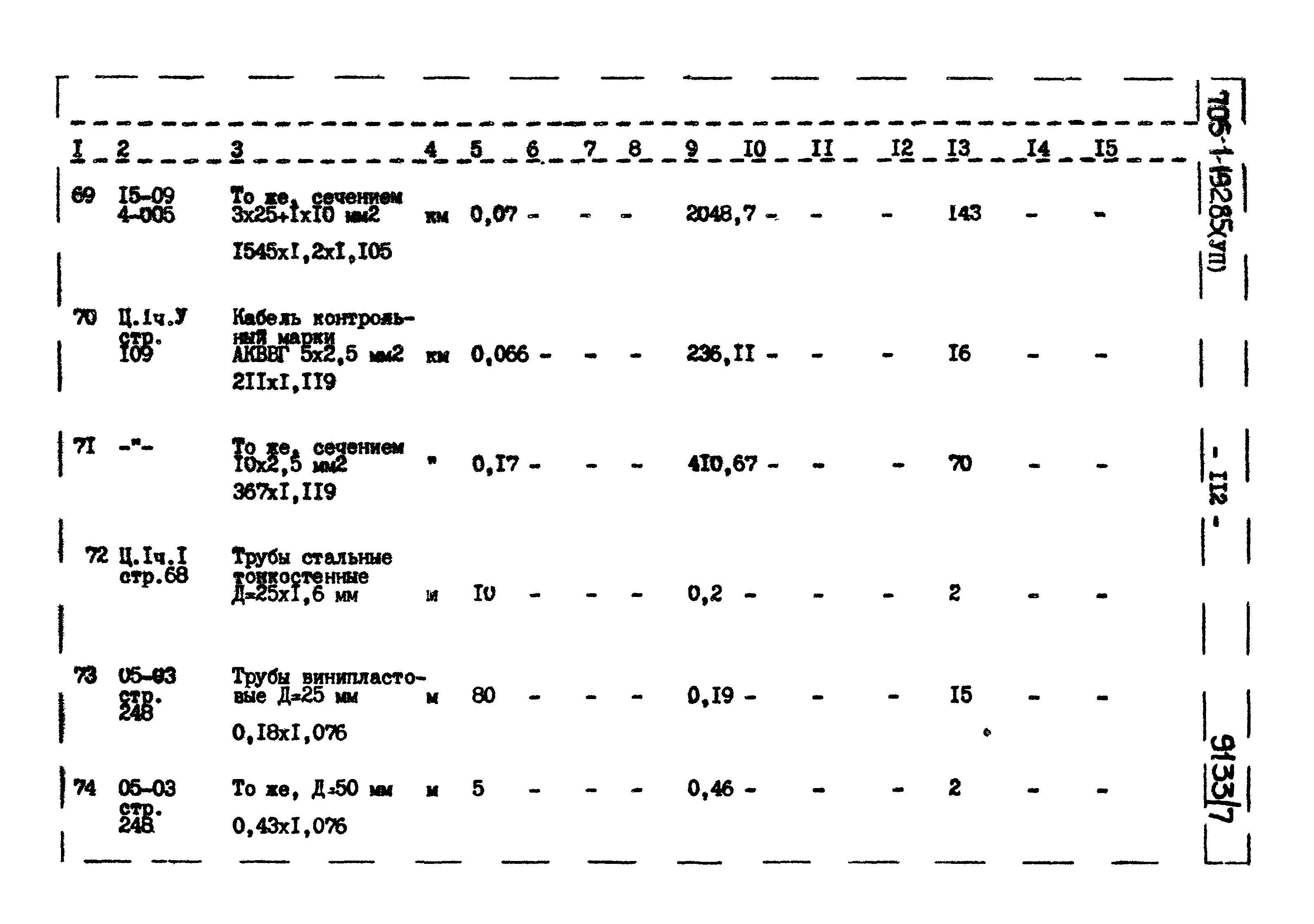 Типовой проект 705-1-192.85