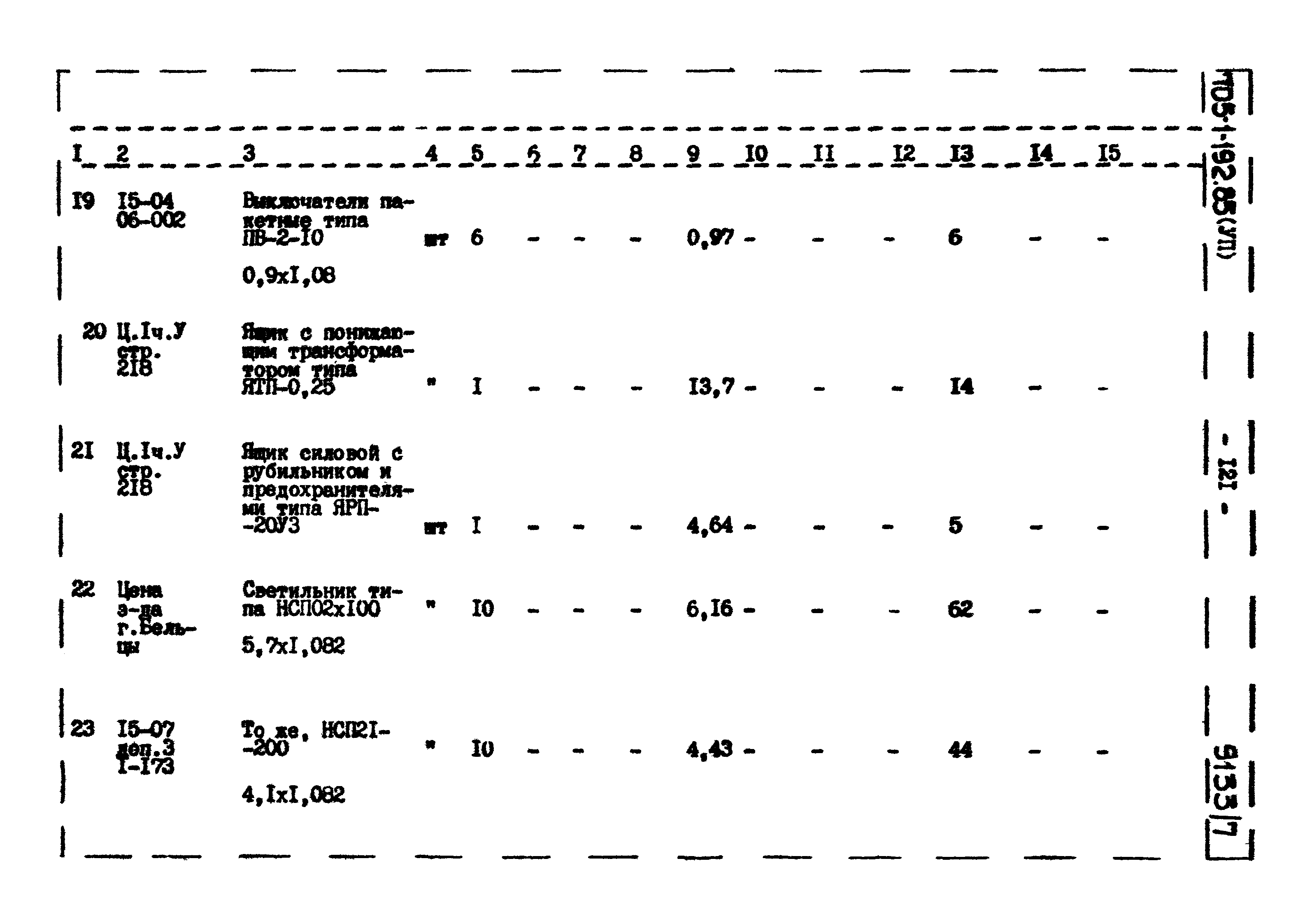 Типовой проект 705-1-192.85