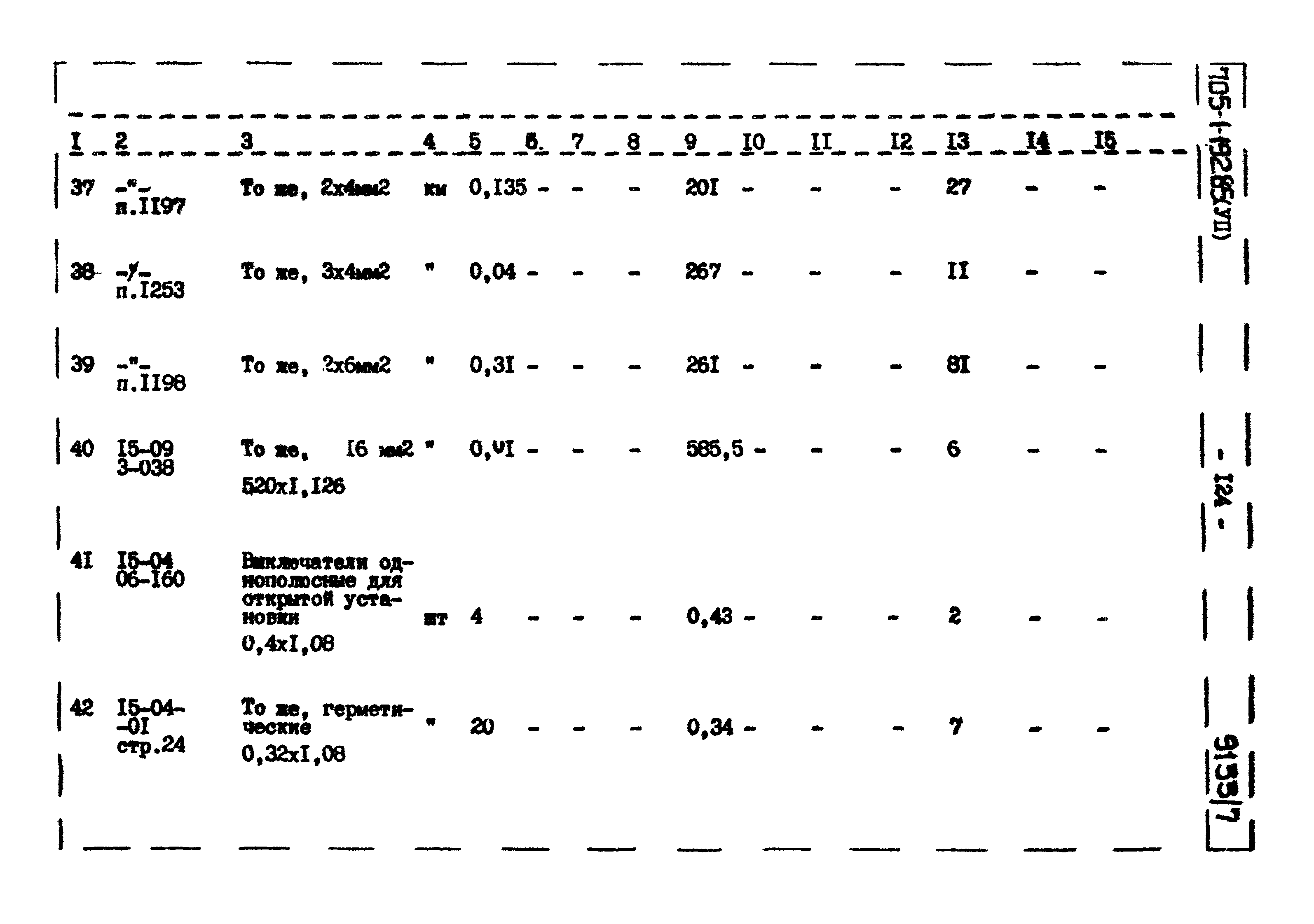 Типовой проект 705-1-192.85