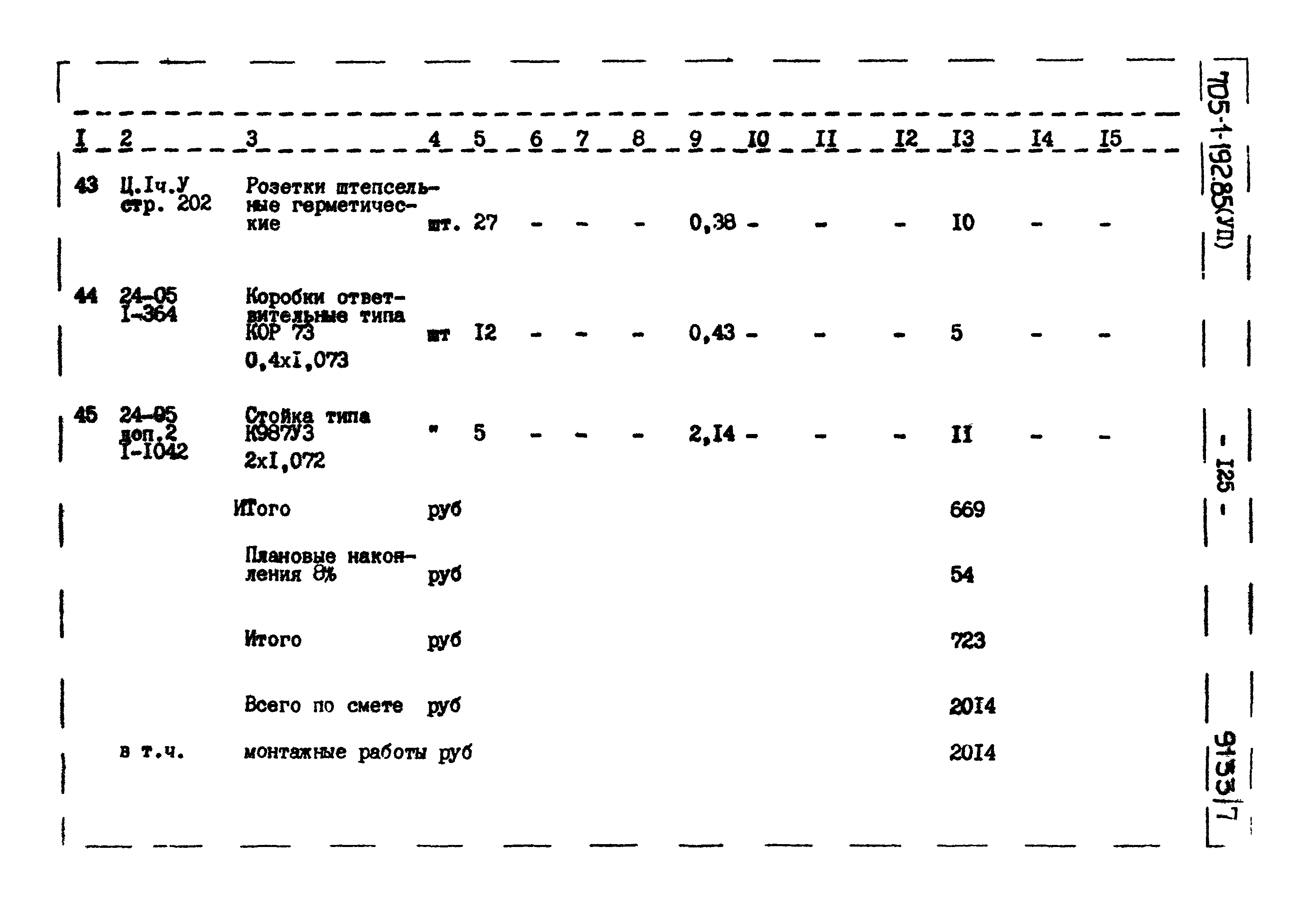 Типовой проект 705-1-192.85