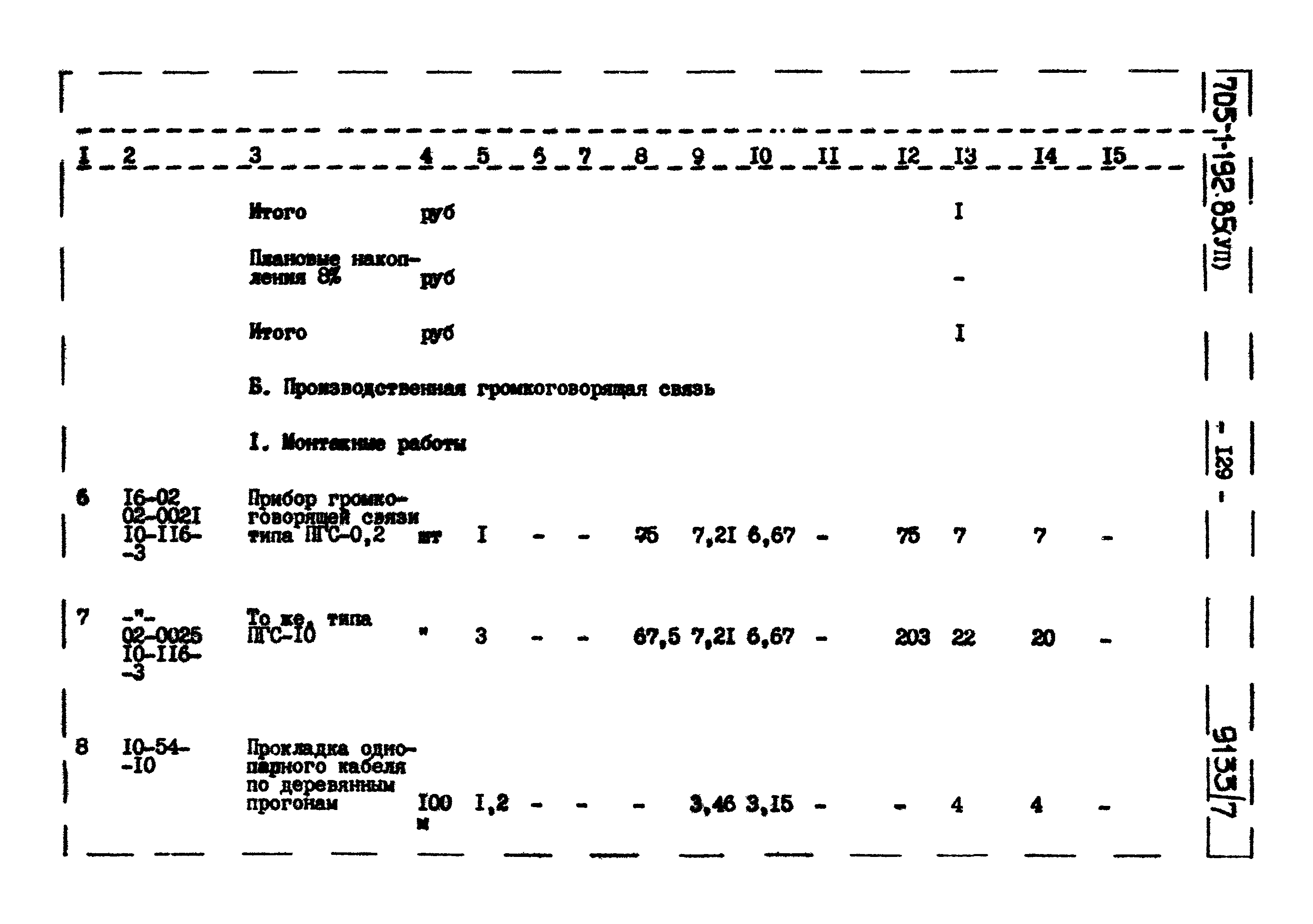 Типовой проект 705-1-192.85