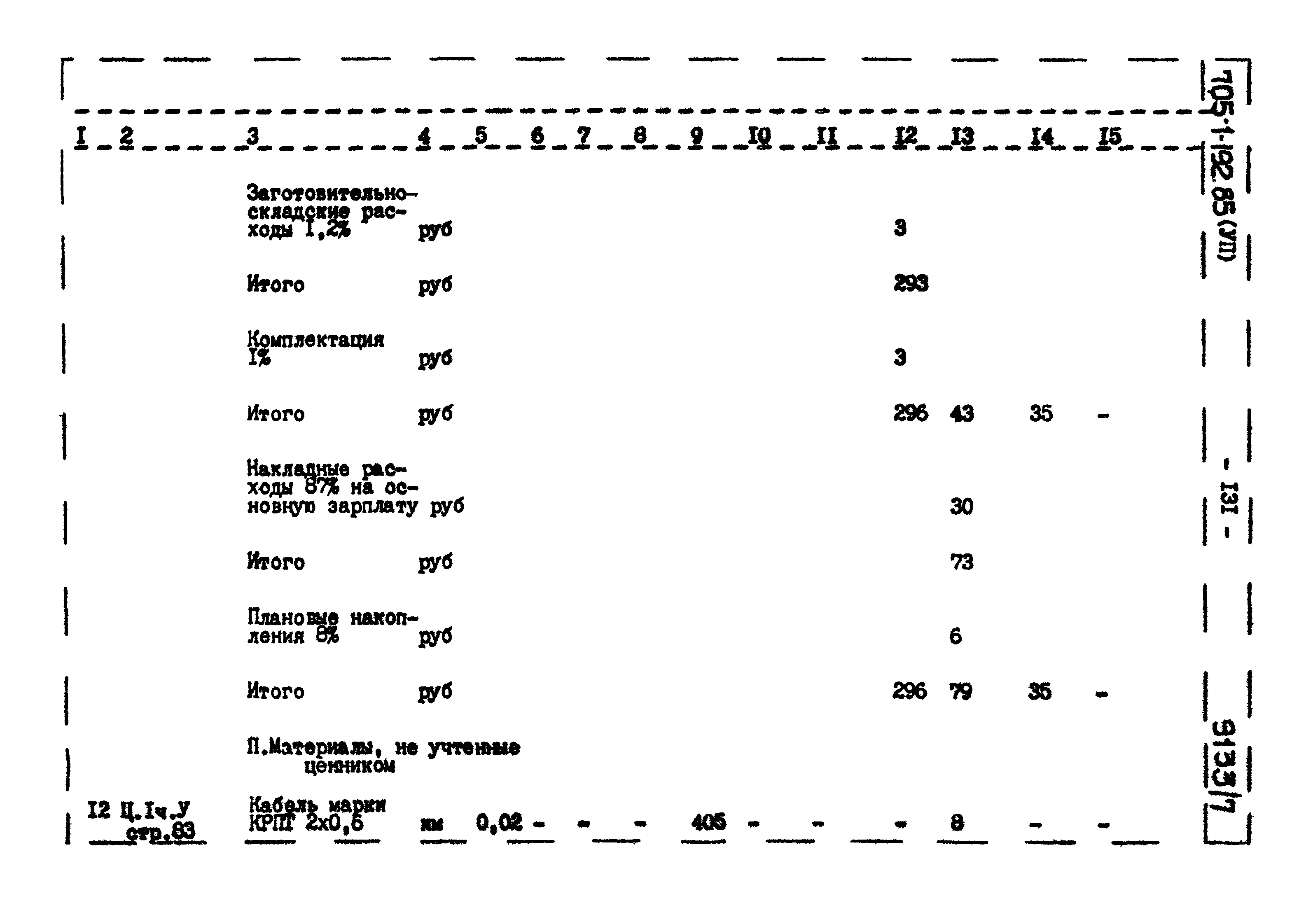 Типовой проект 705-1-192.85