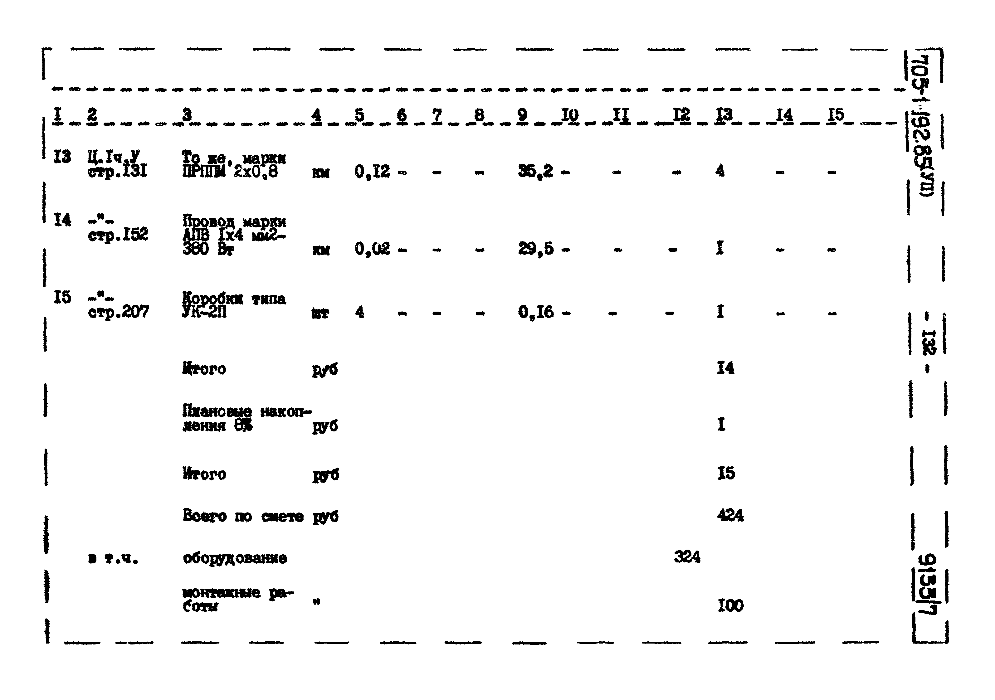 Типовой проект 705-1-192.85